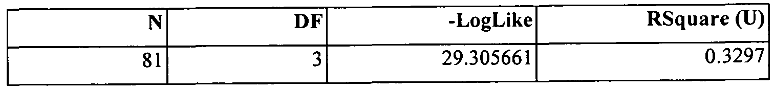 Figure imgf000106_0004