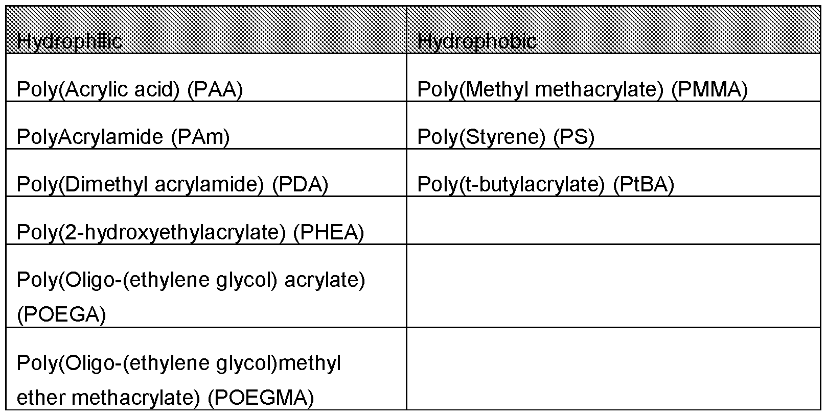 Figure imgf000011_0001