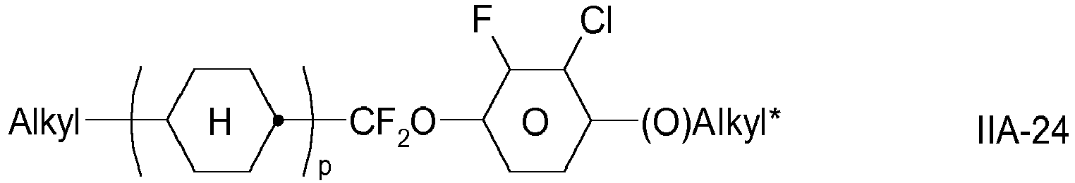 Figure imgb0259