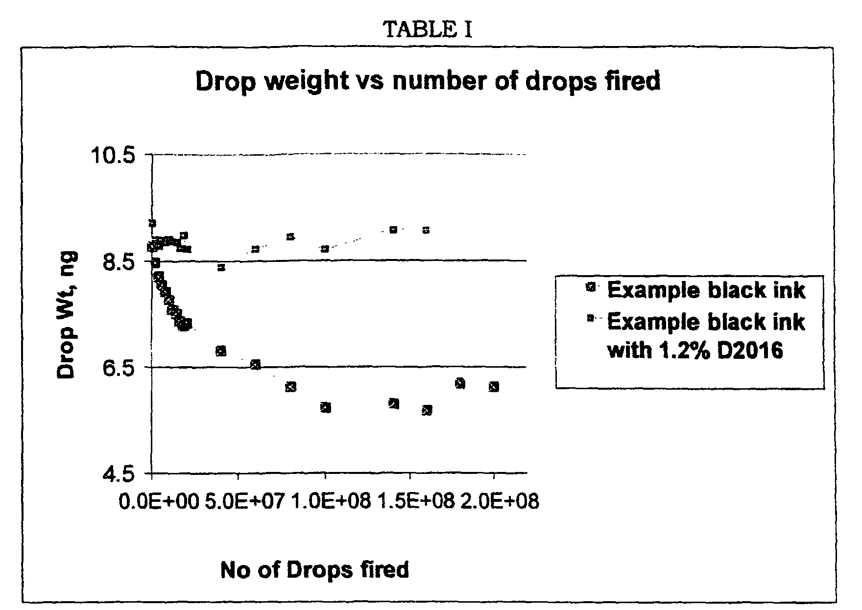 Figure 00070001