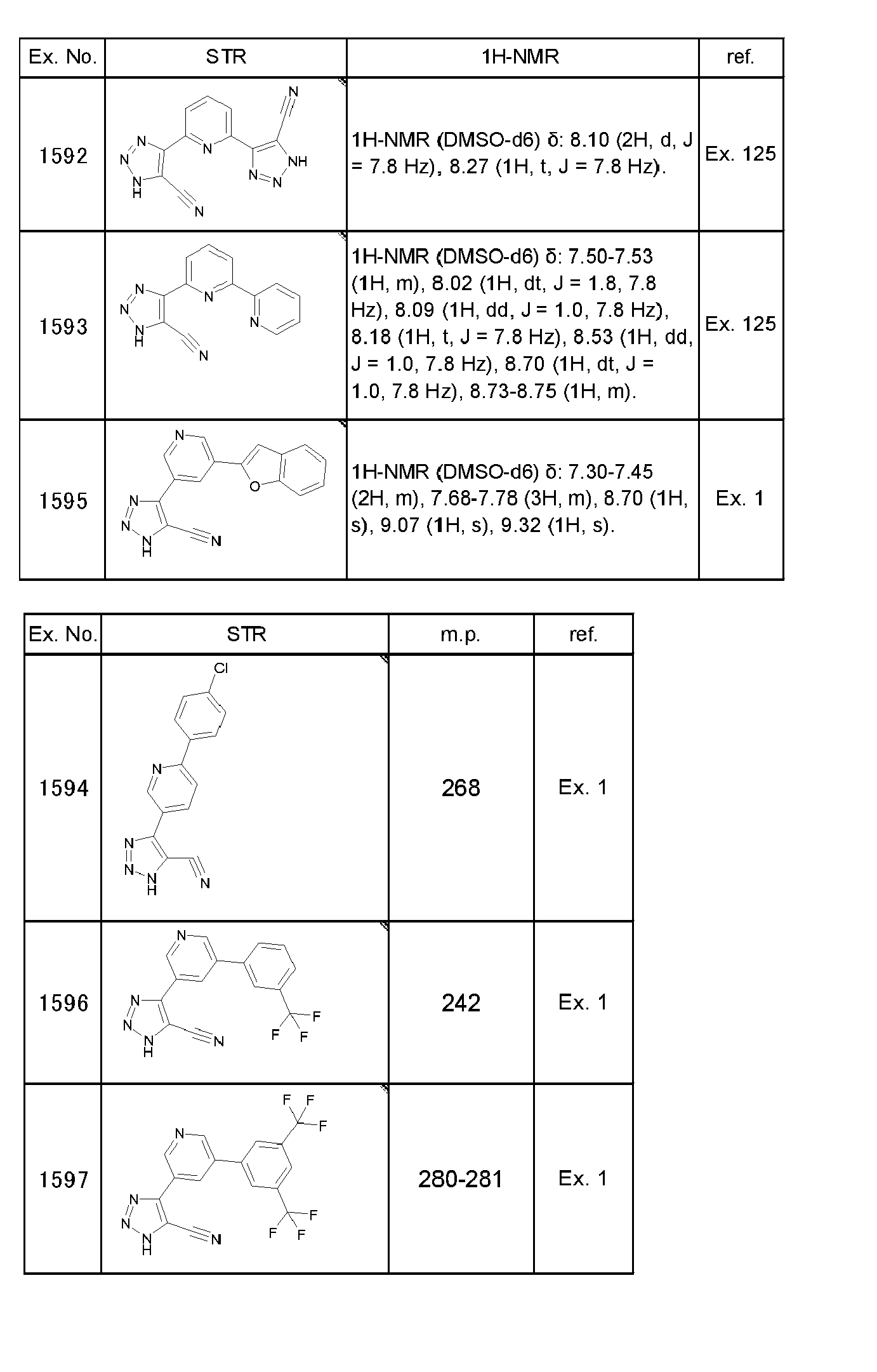 Figure imgb0689