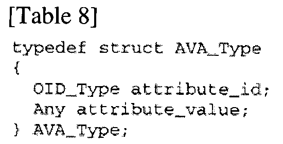 Figure WO-DOC-TABLE-8