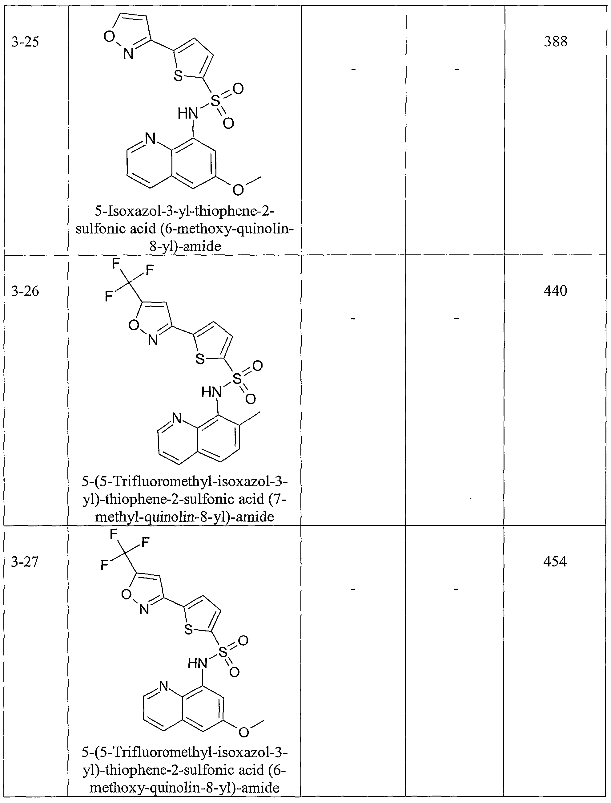 Figure imgf000273_0001