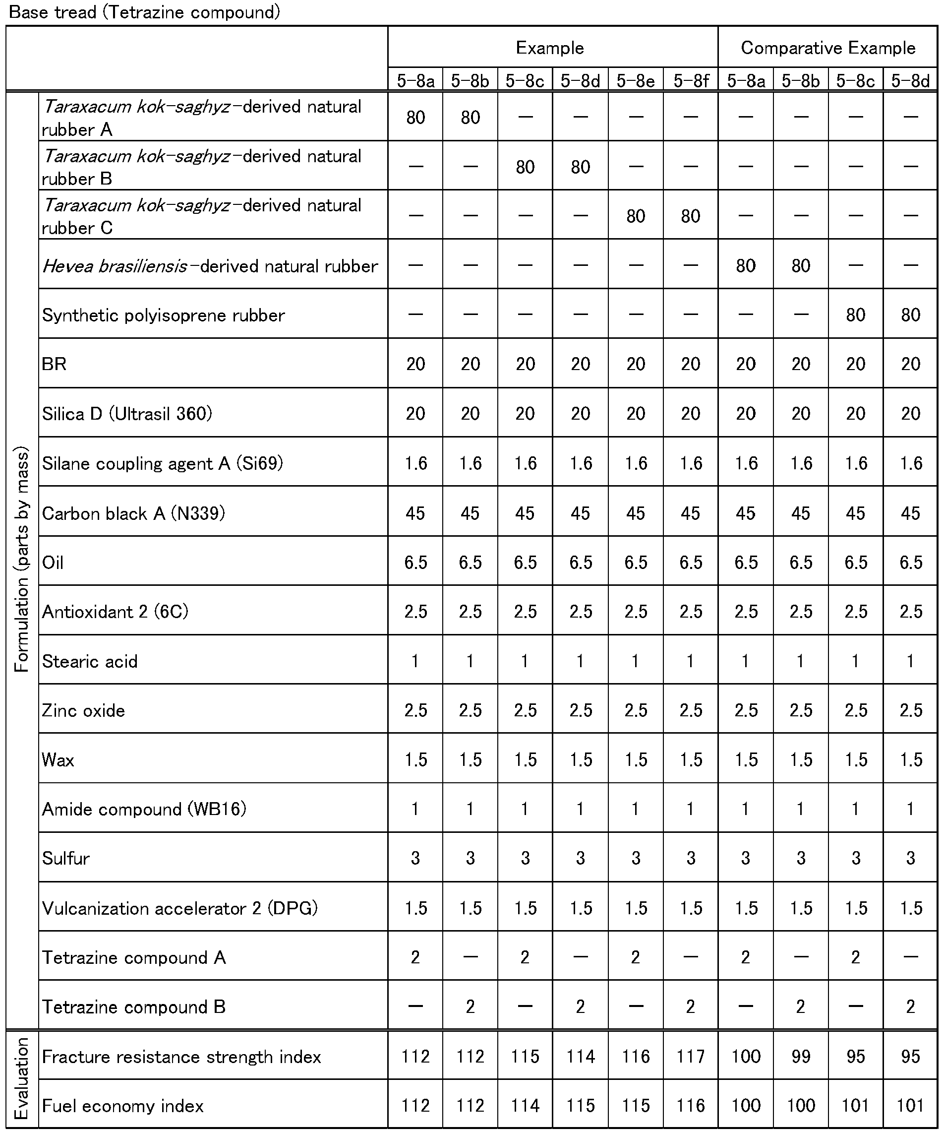 Figure imgb0102