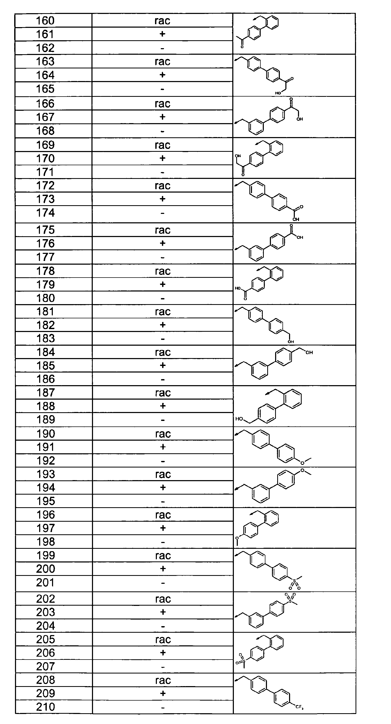 Figure imgb0164