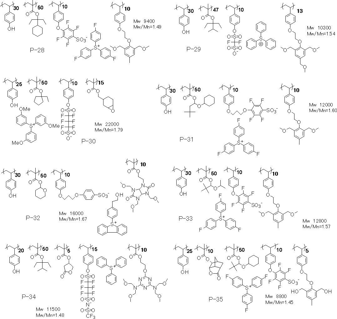 Figure JPOXMLDOC01-appb-C000128