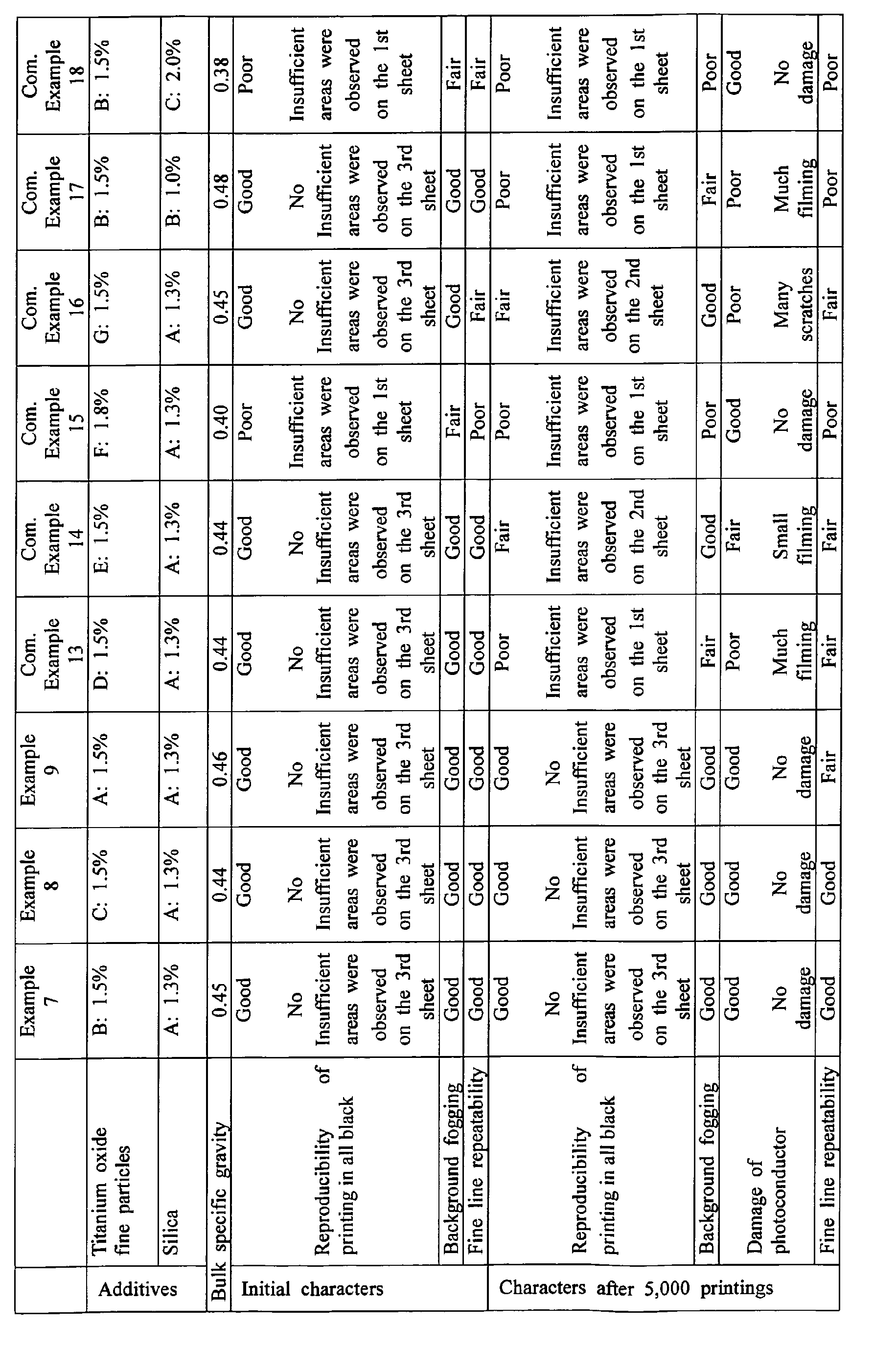 Figure imgb0004