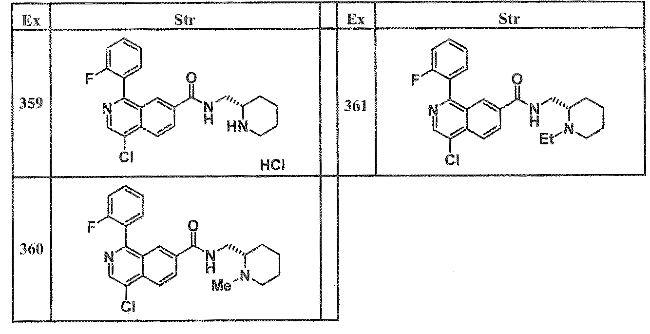 Figure JPOXMLDOC01-appb-T000057