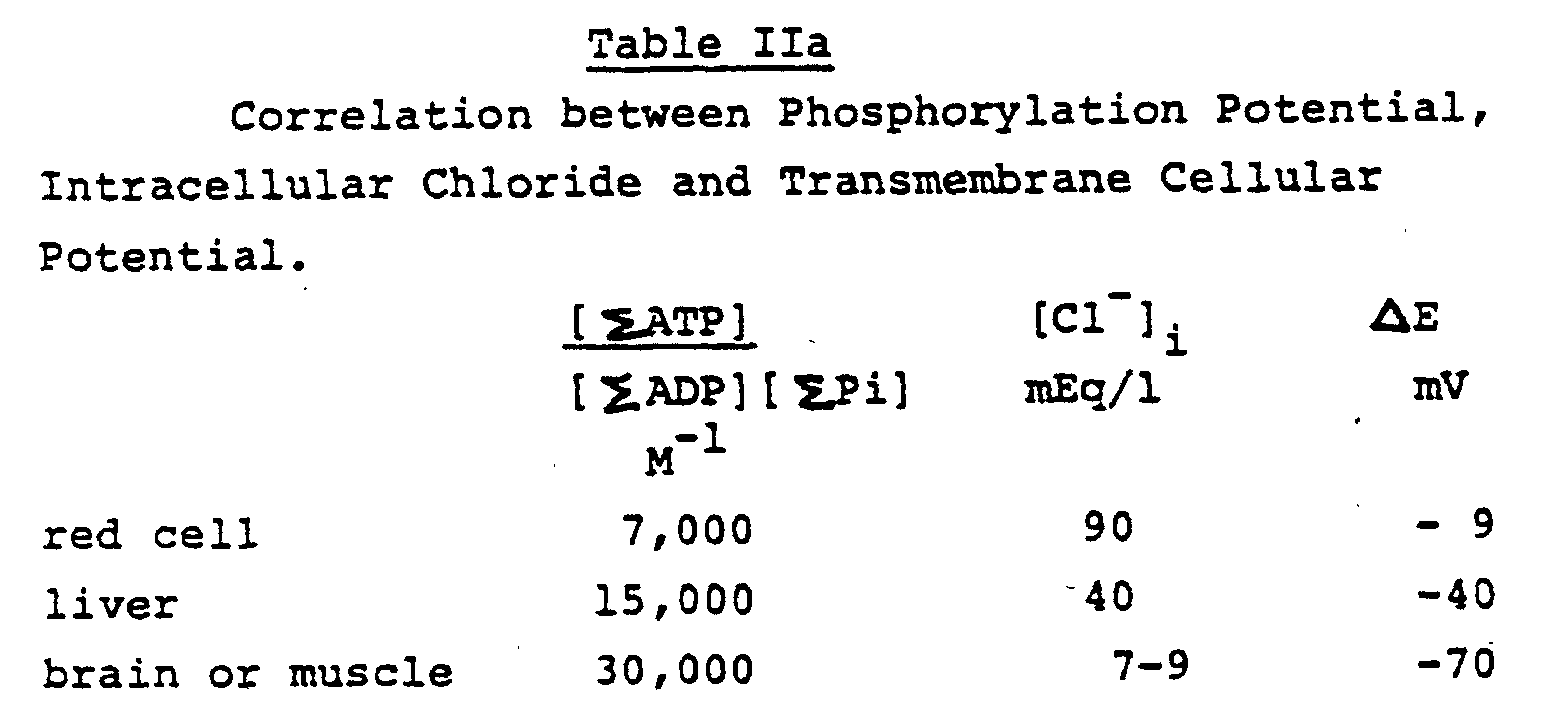 Figure 00230001