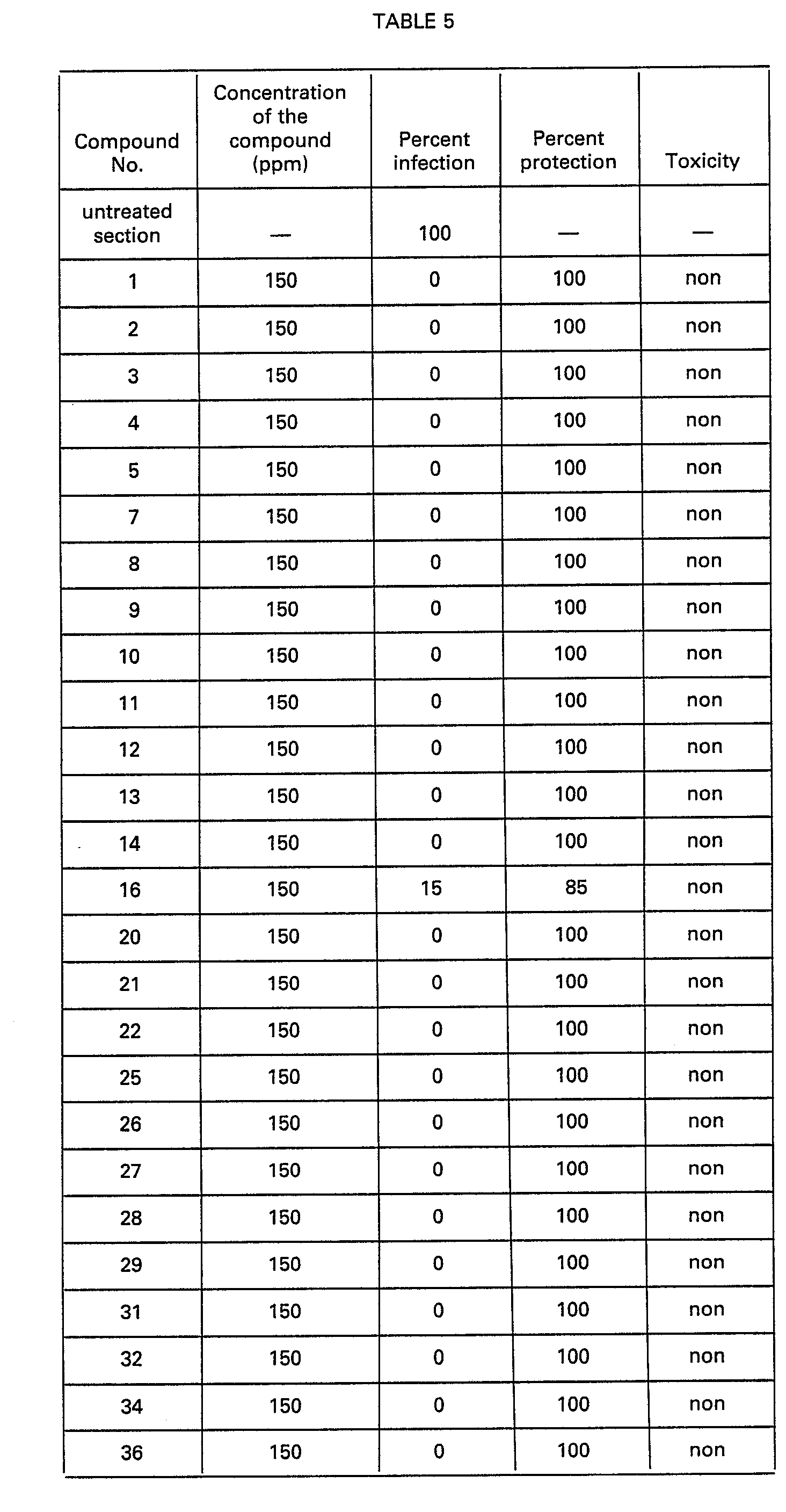 Figure imgb0021