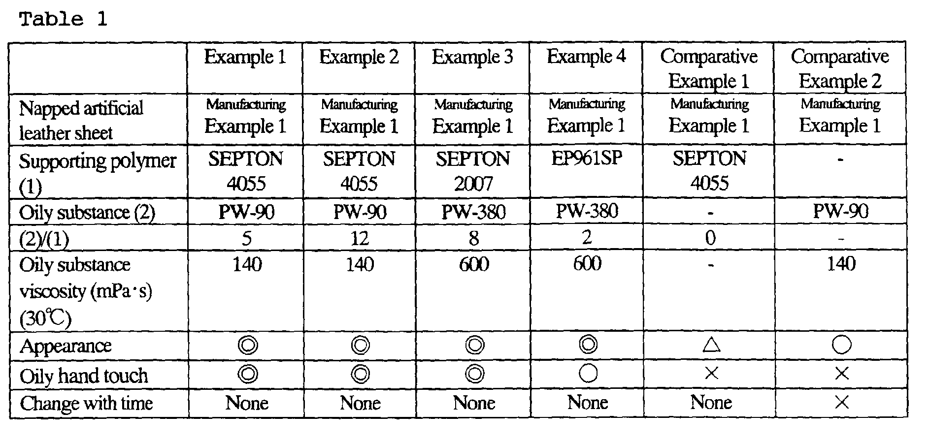 Figure 00190001