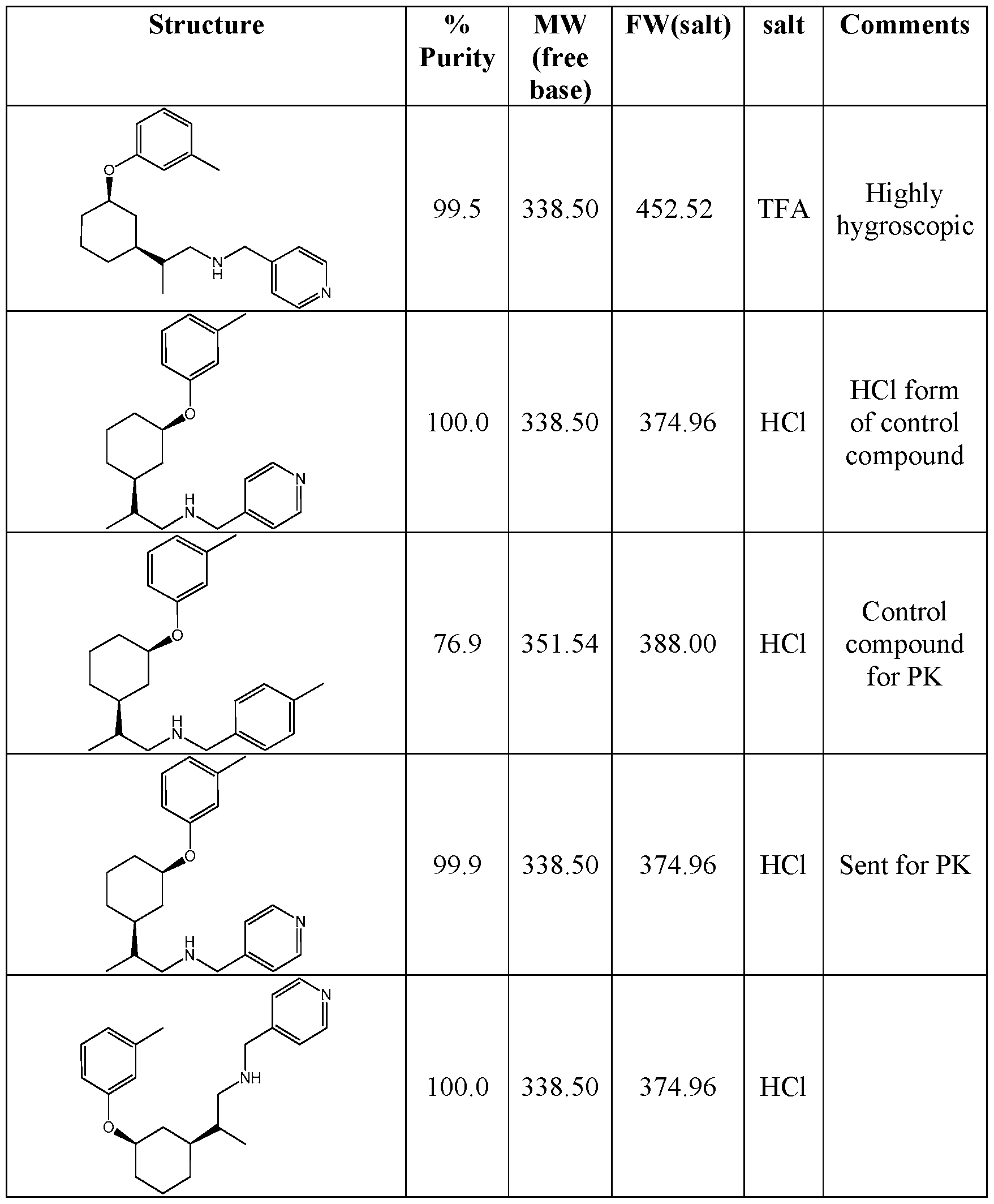 Figure imgf000053_0001
