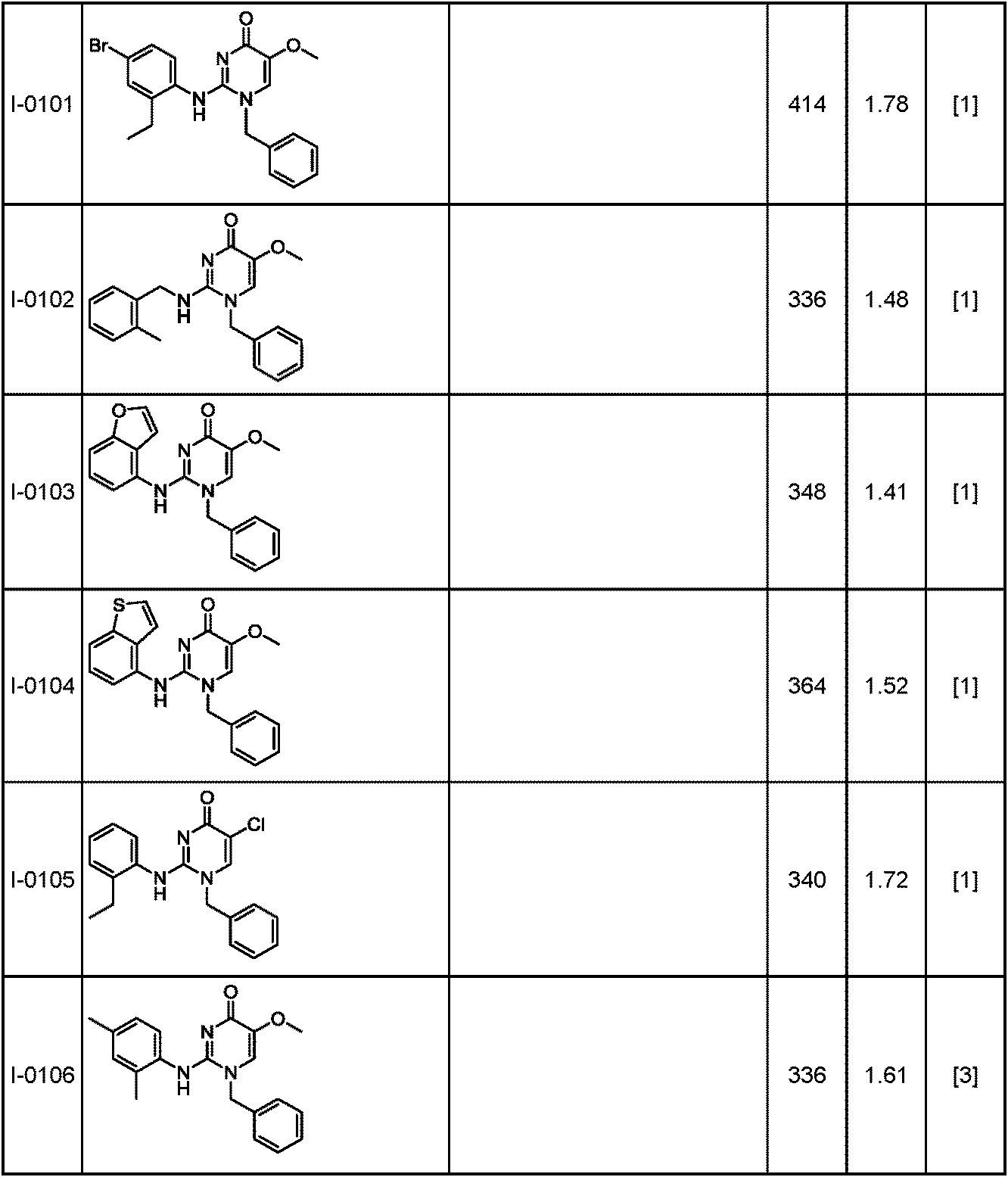 Figure JPOXMLDOC01-appb-T000174