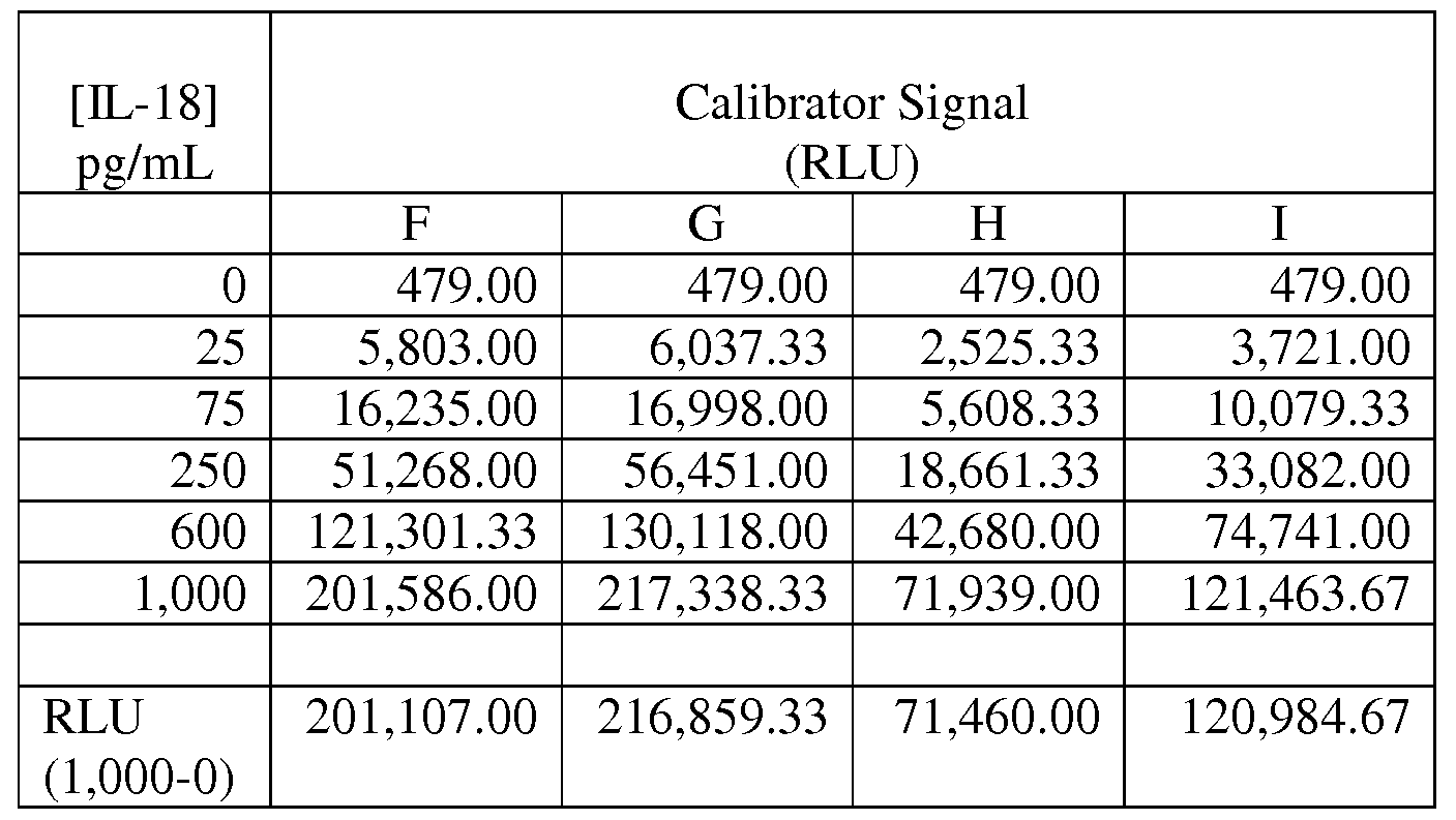 Figure imgf000049_0002
