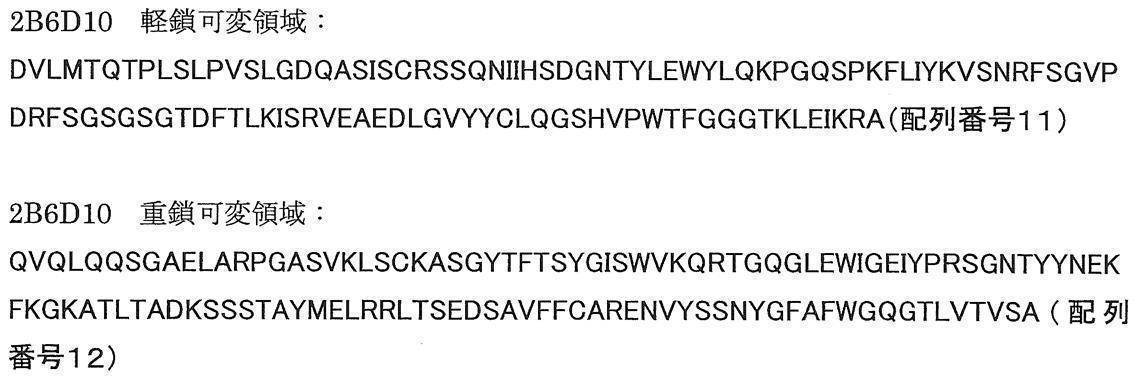 Figure JPOXMLDOC01-appb-T000004