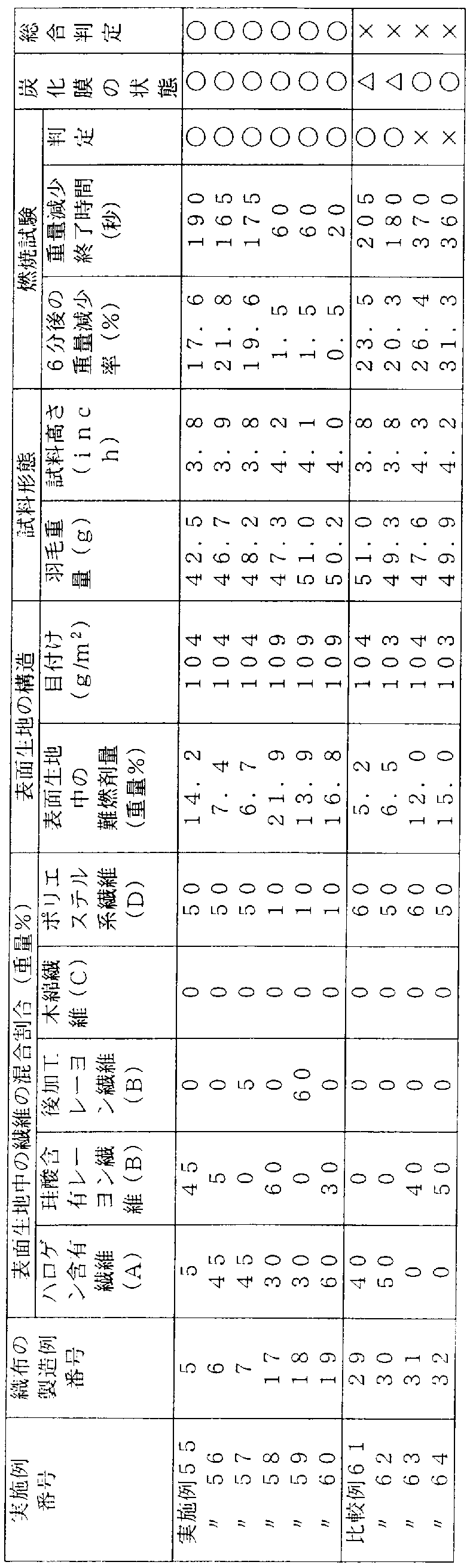 Figure imgf000034_0001