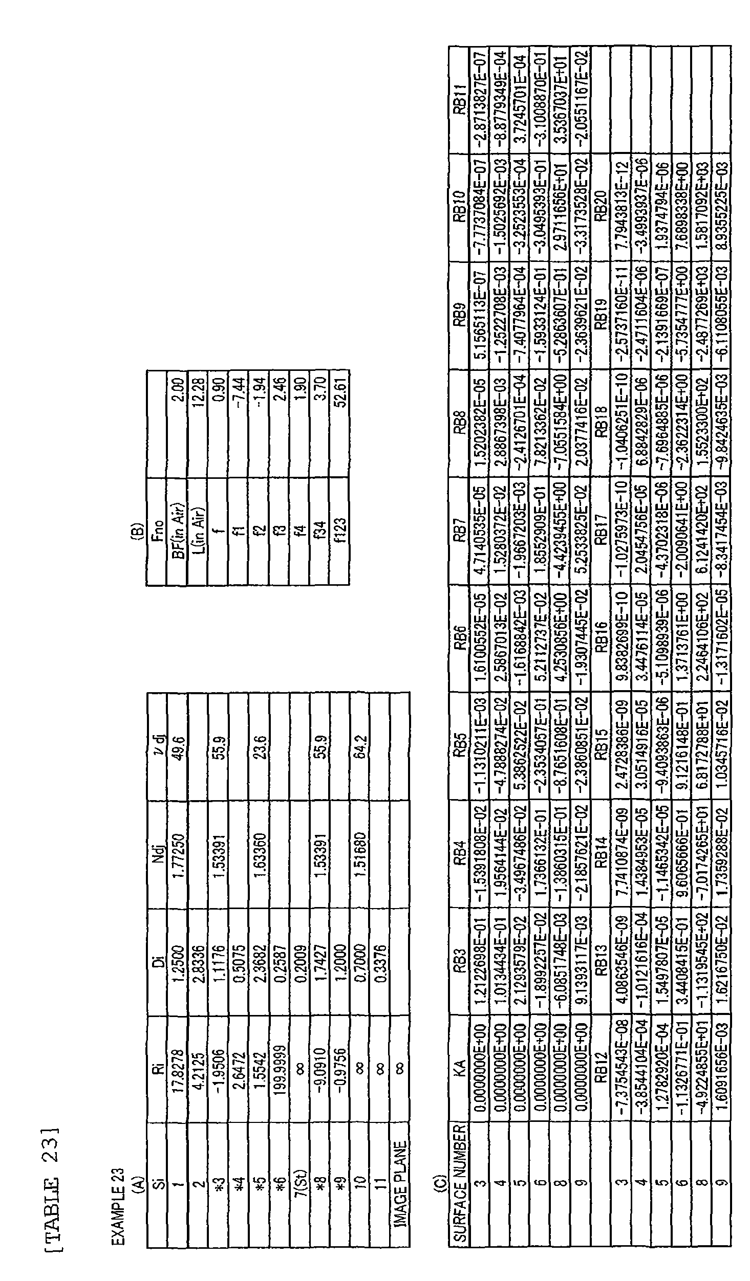 Figure imgb0176