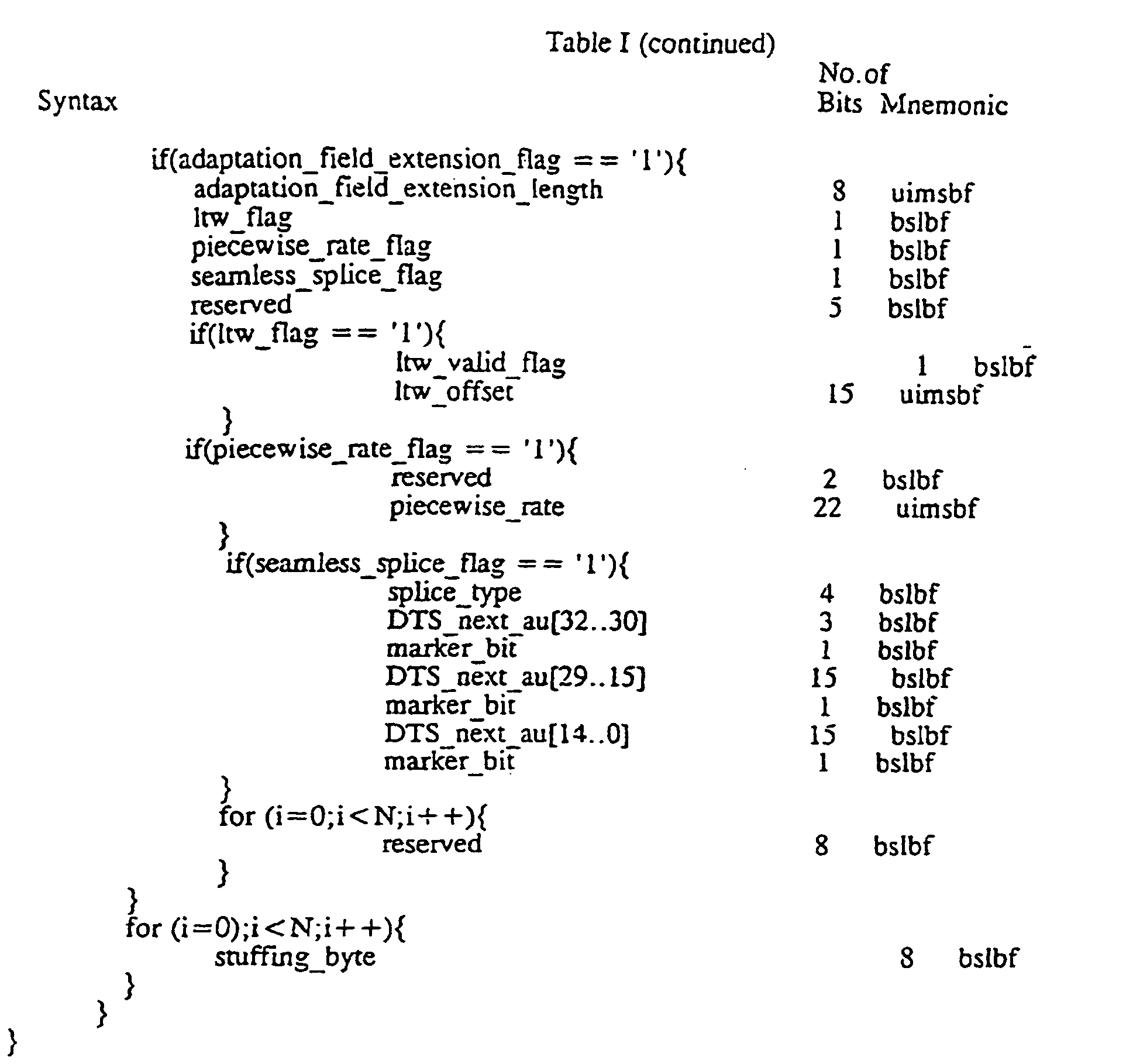 Figure imgb0002