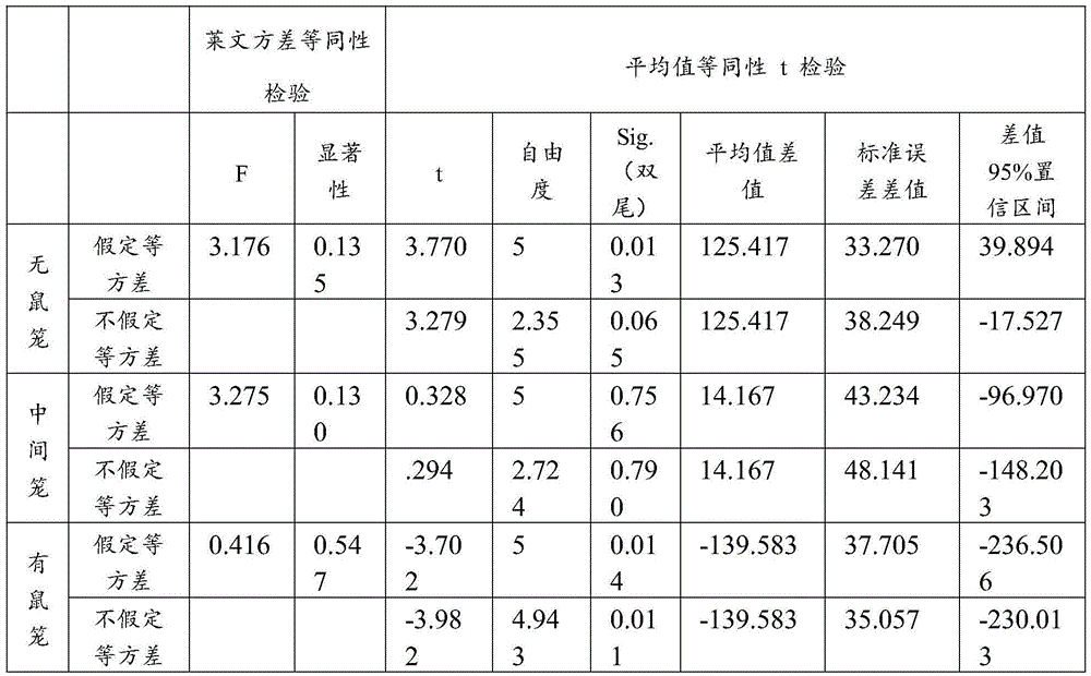 Figure BDA0002874148460000062