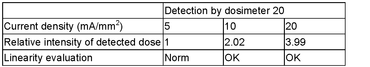 Figure JPOXMLDOC01-appb-T000004