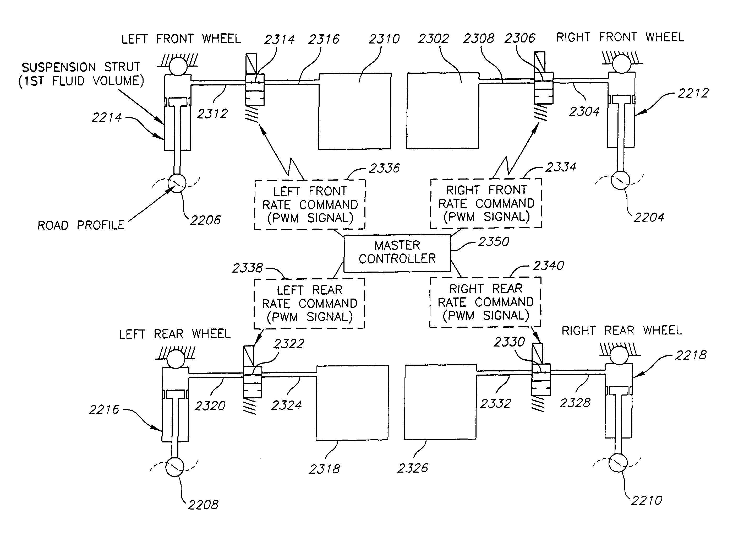 us7891673b2 seamless control of spring stiffness in a liquidus7891673b2 seamless control of spring stiffness in a liquid spring system google patents