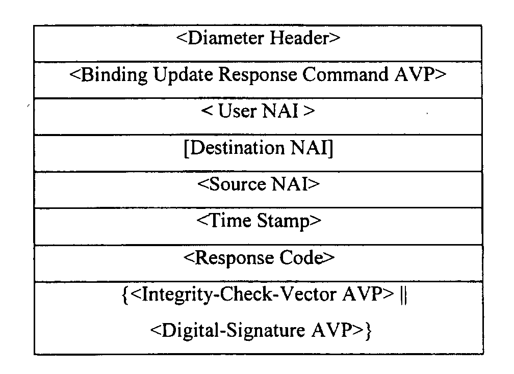 Figure 00220002