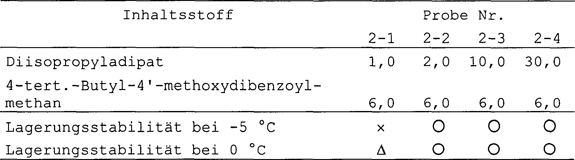 Figure 00190001