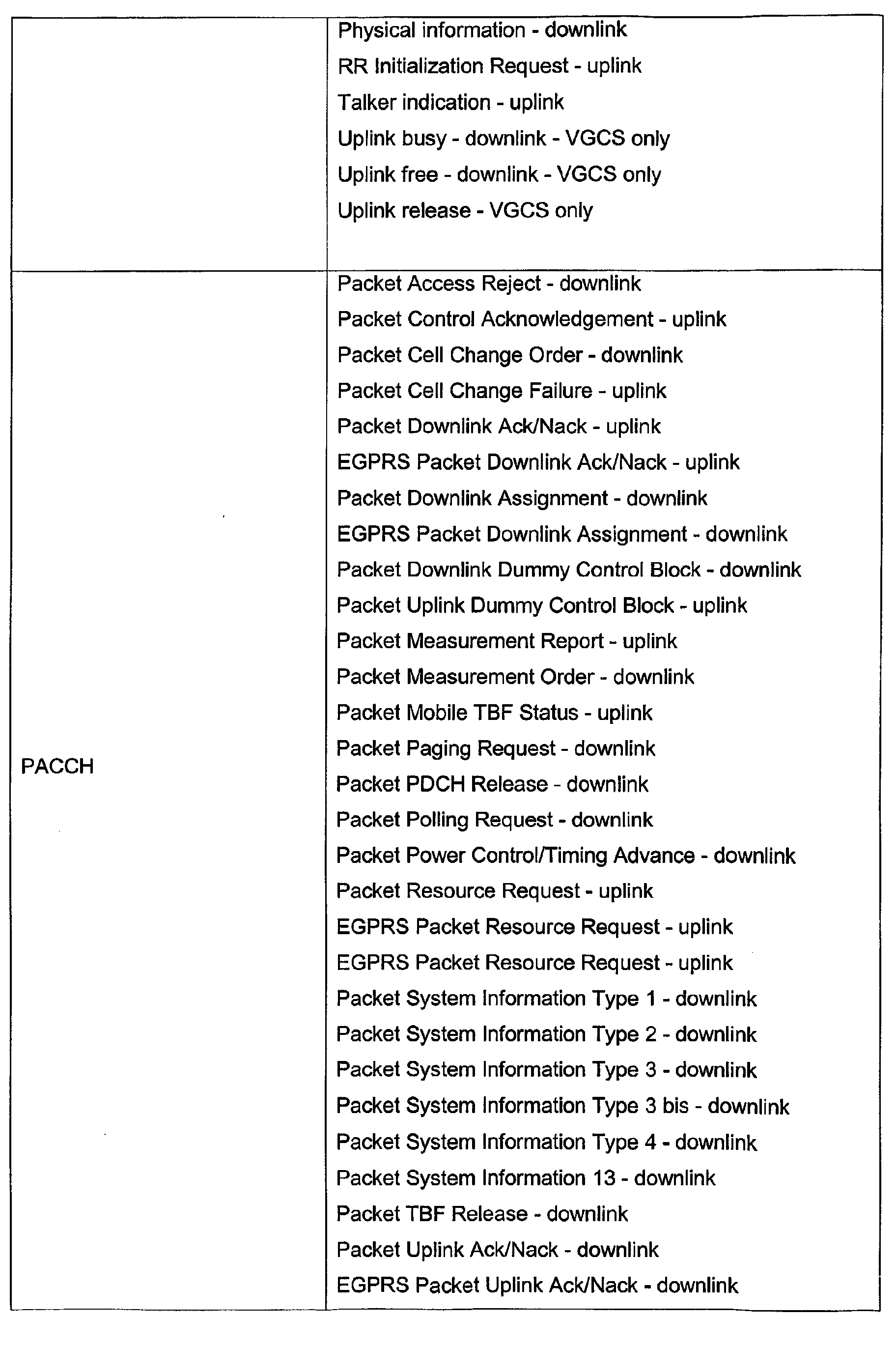 Figure 00430001