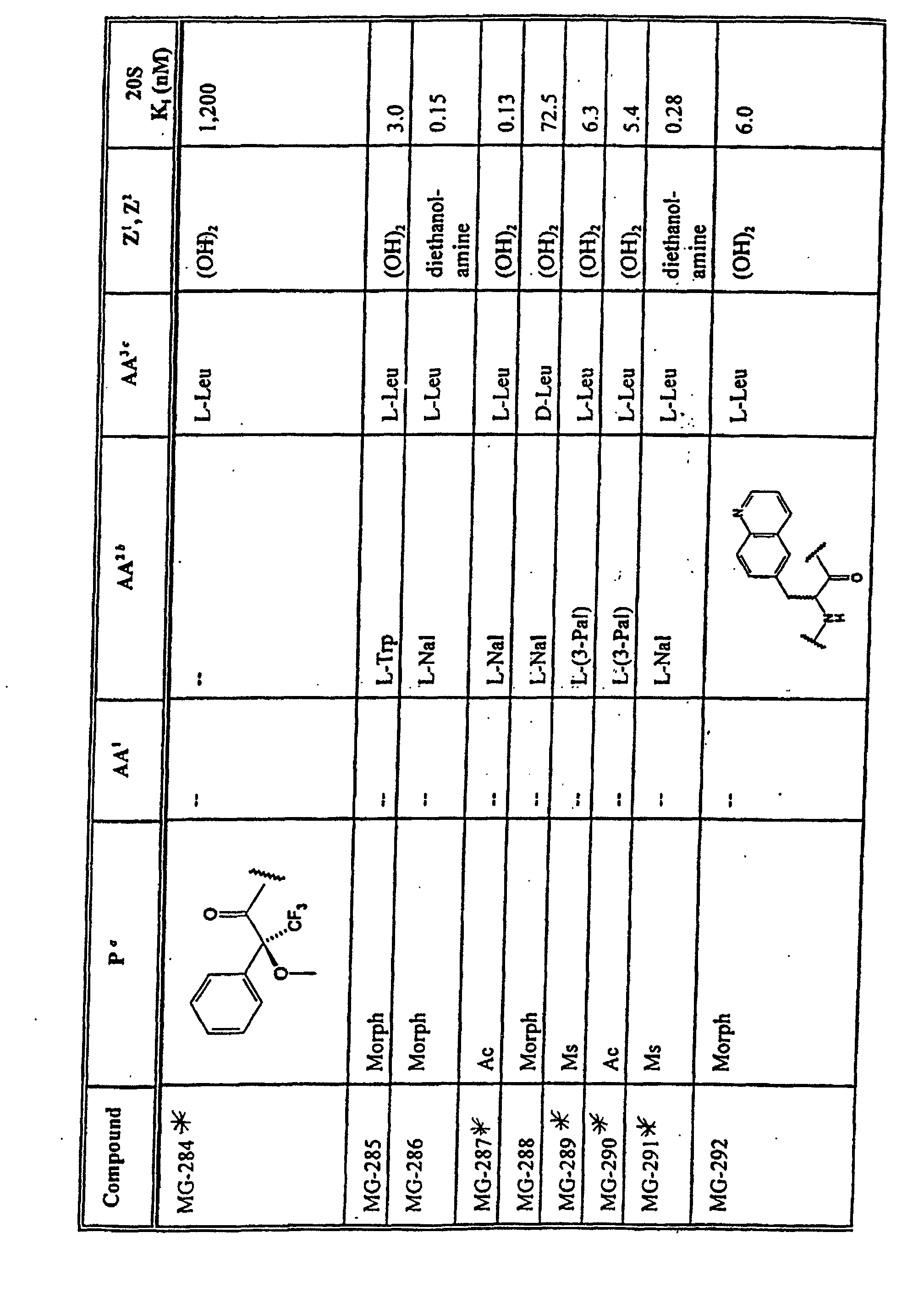 Figure 00770001