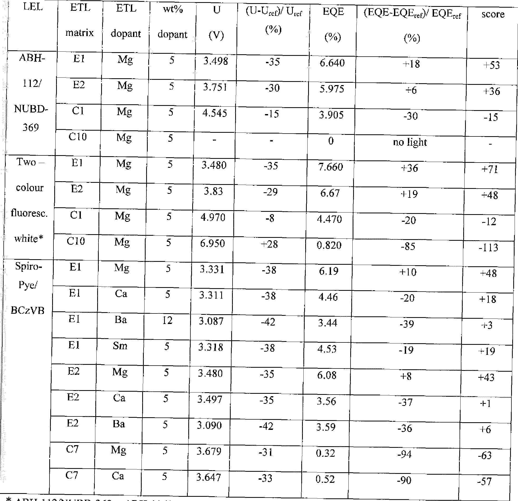 Figure imgf000040_0002