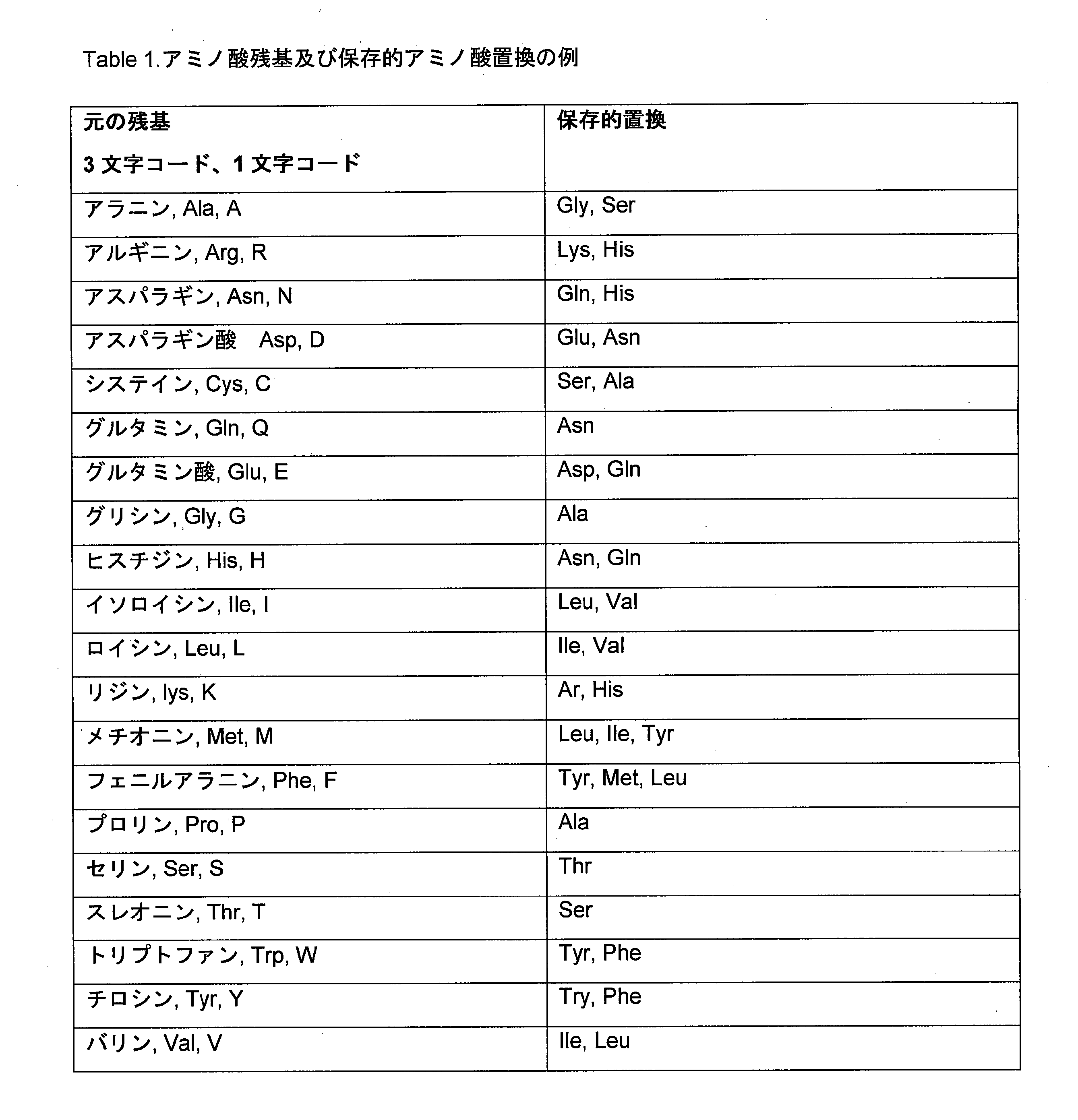 Figure 0007520002000002