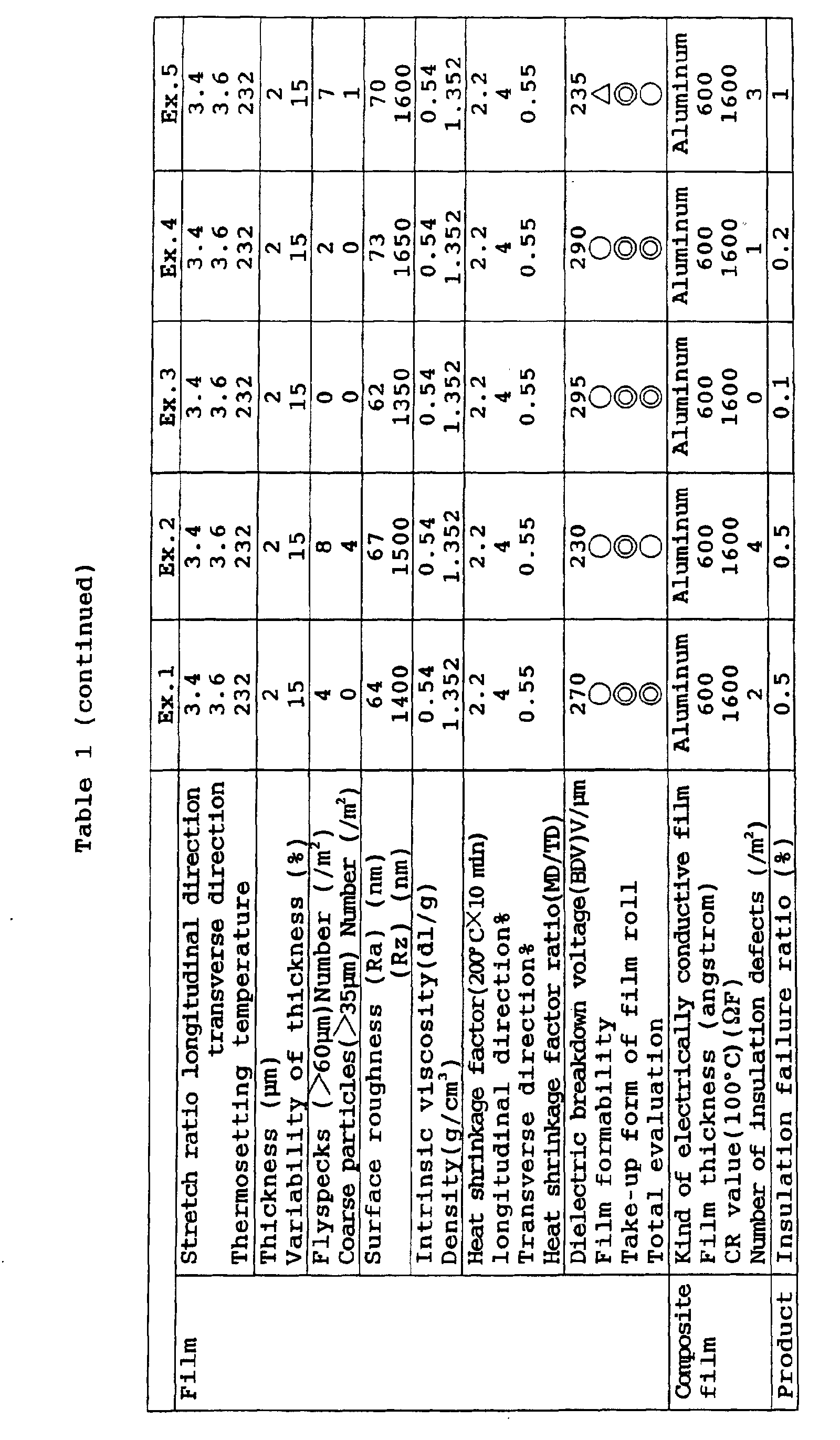 Figure 00450001