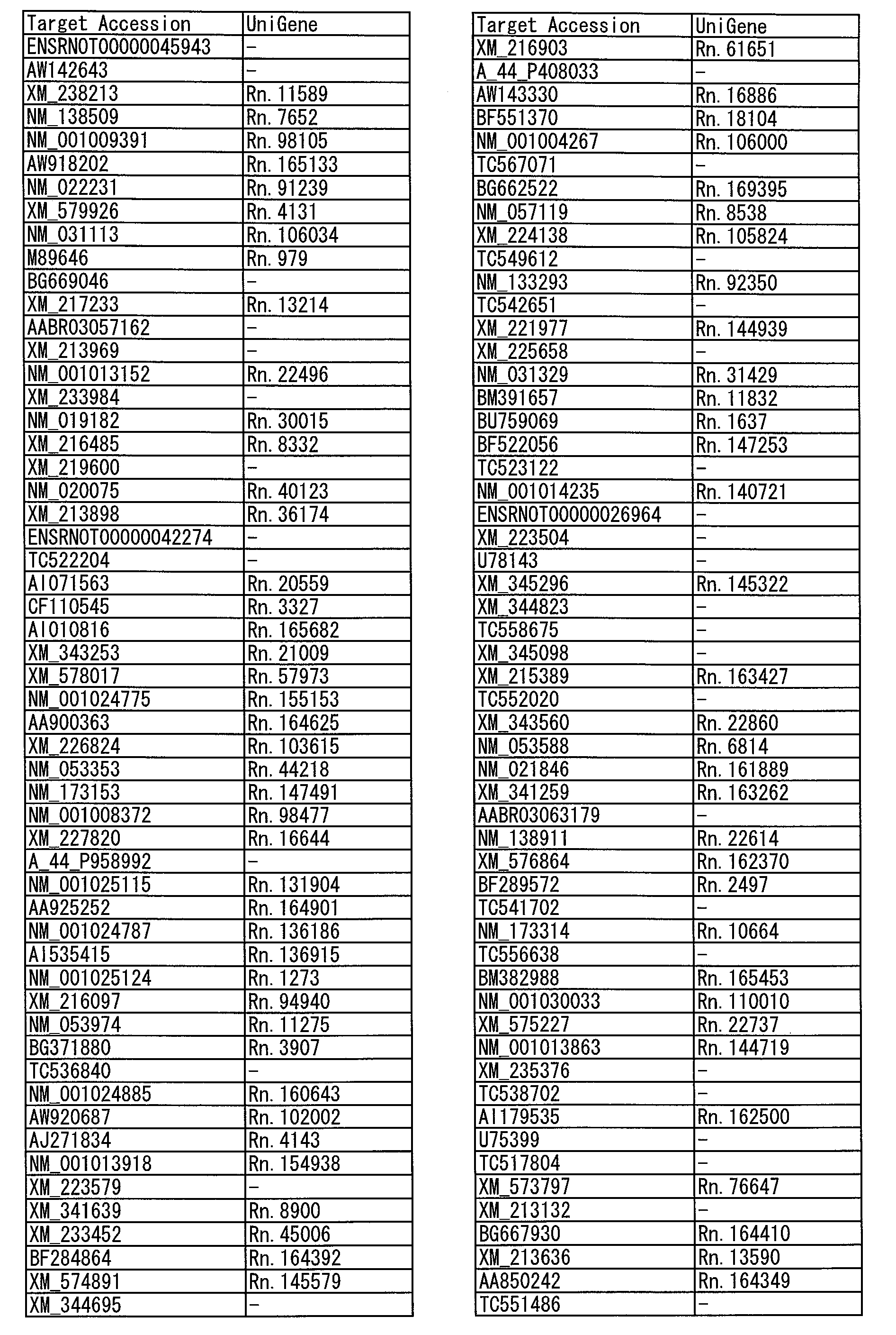 Figure JPOXMLDOC01-appb-I000013