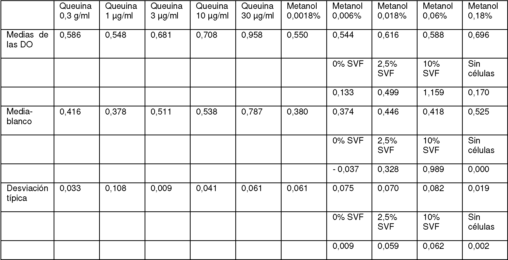 Figure imgf000011_0002