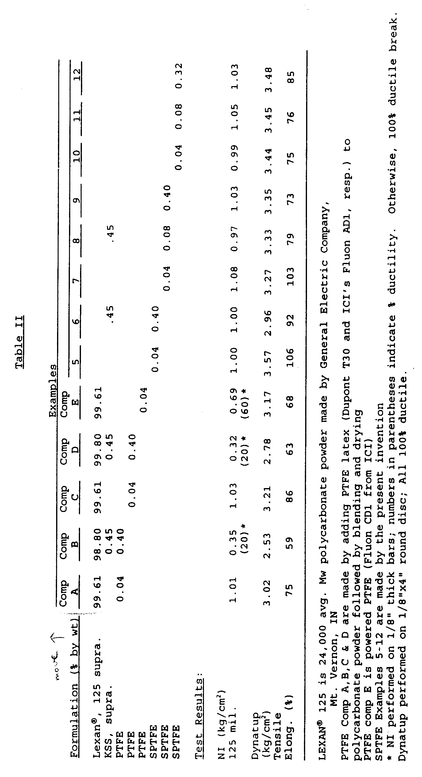 Figure imgb0007