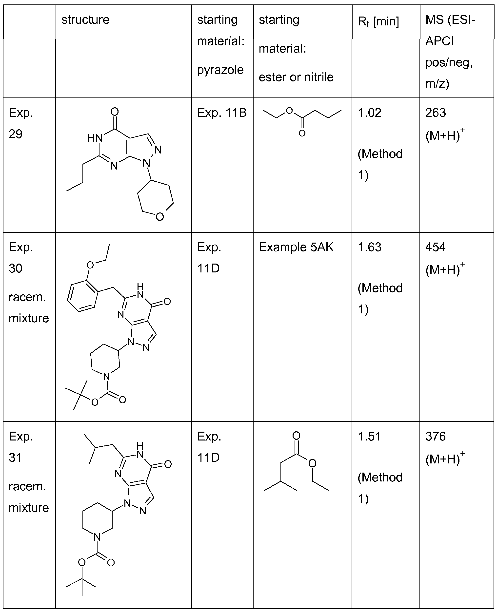 Figure imgf000154_0001