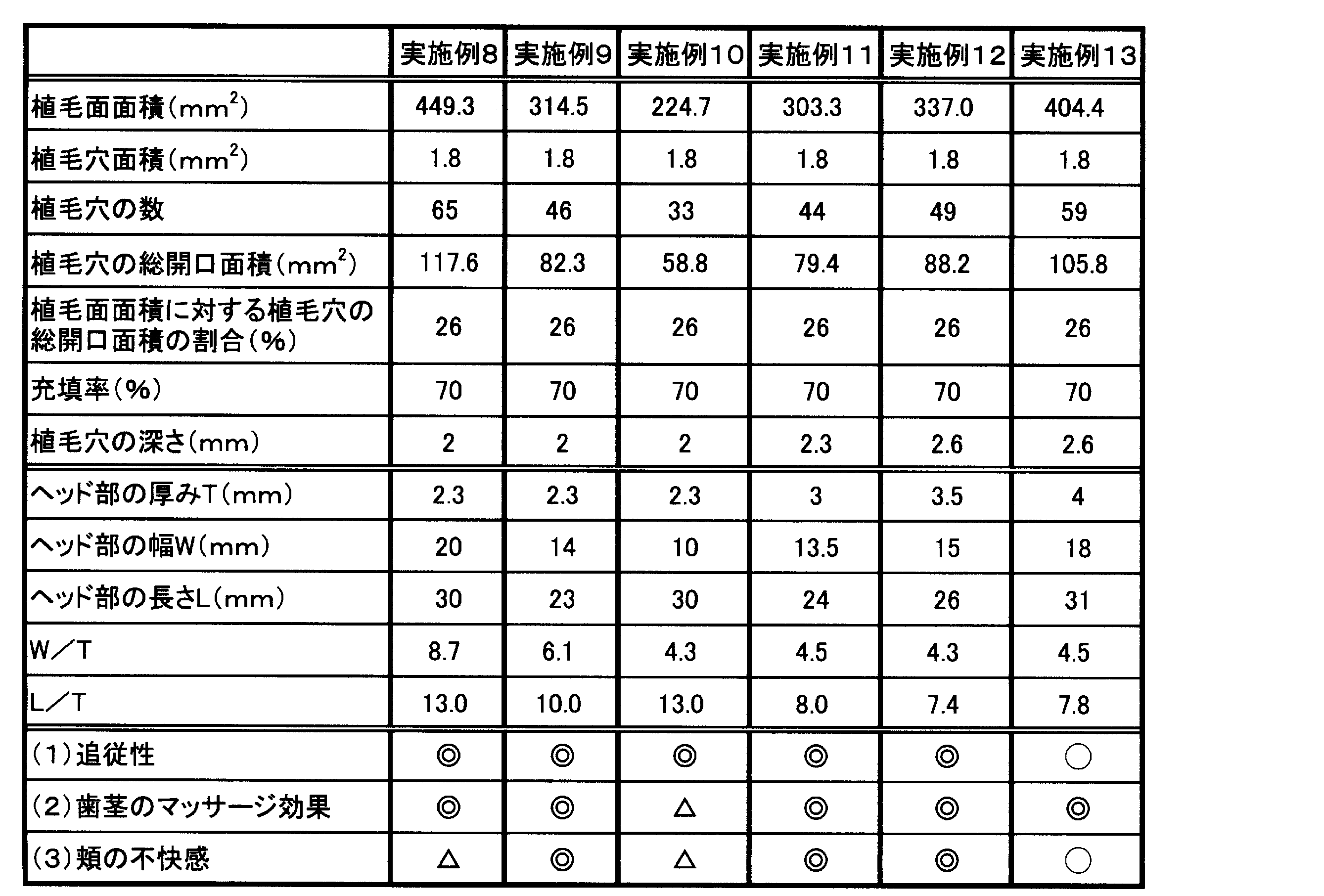 Figure 0007542359000002