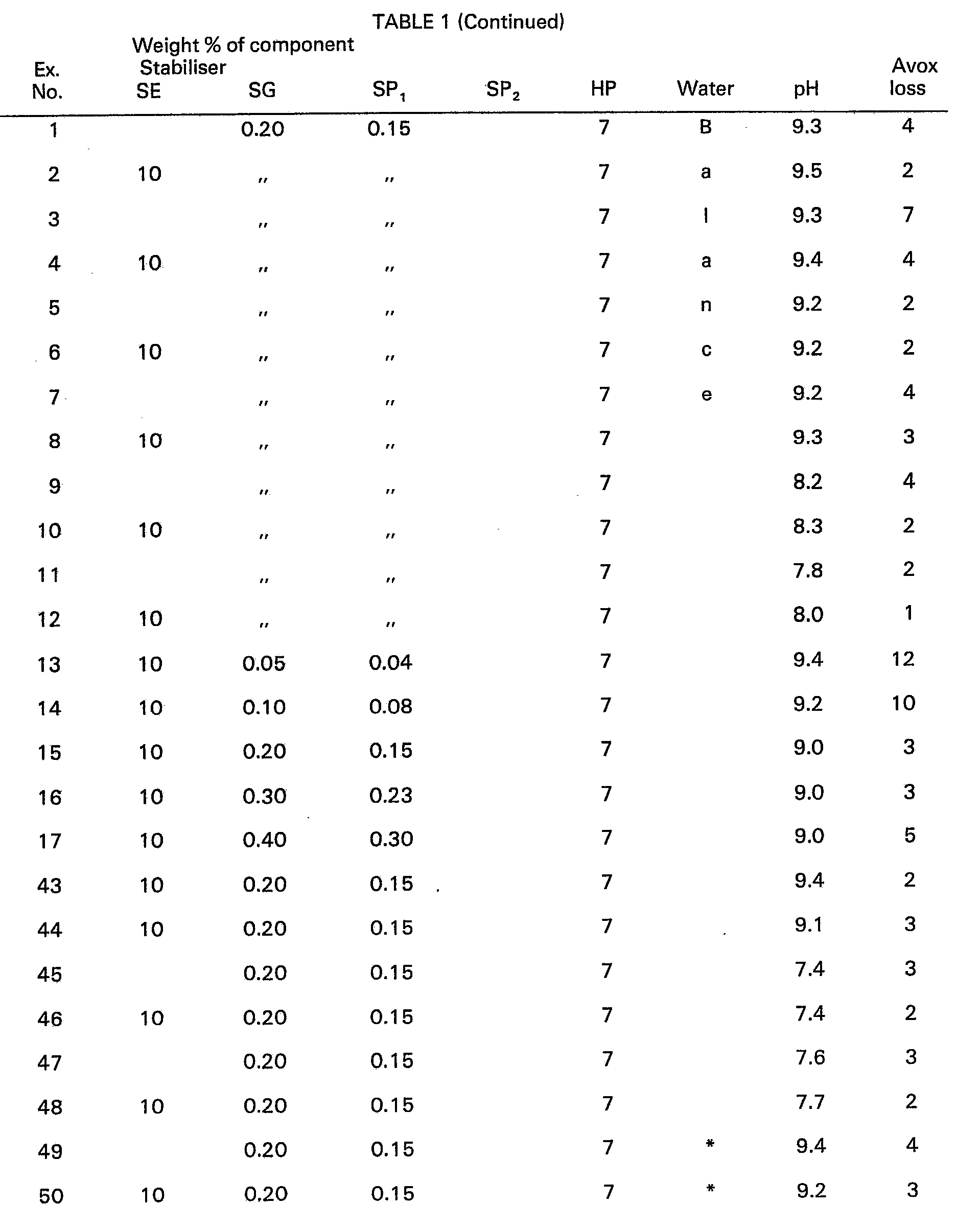 Figure imgb0004
