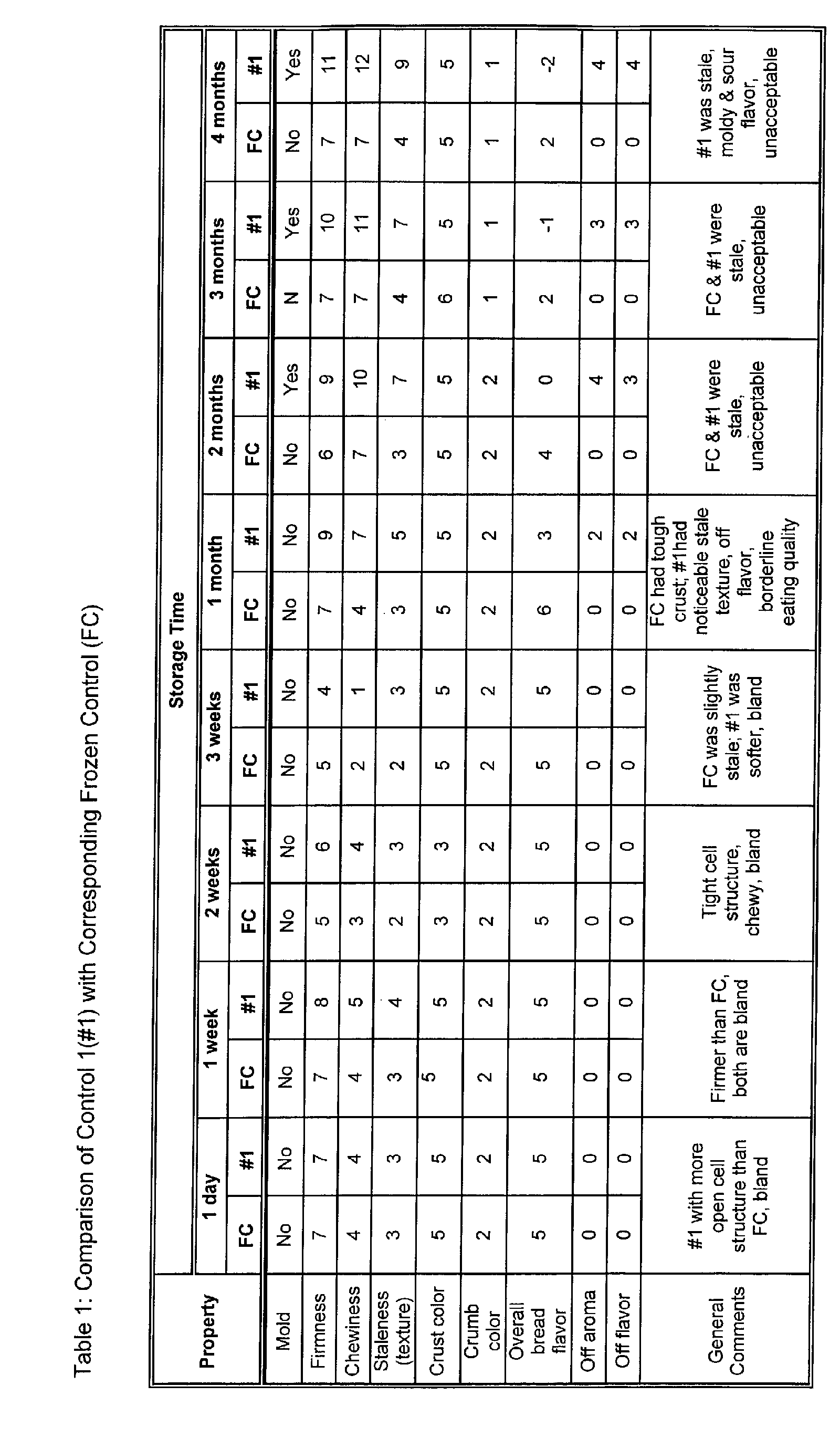 Figure 00200001