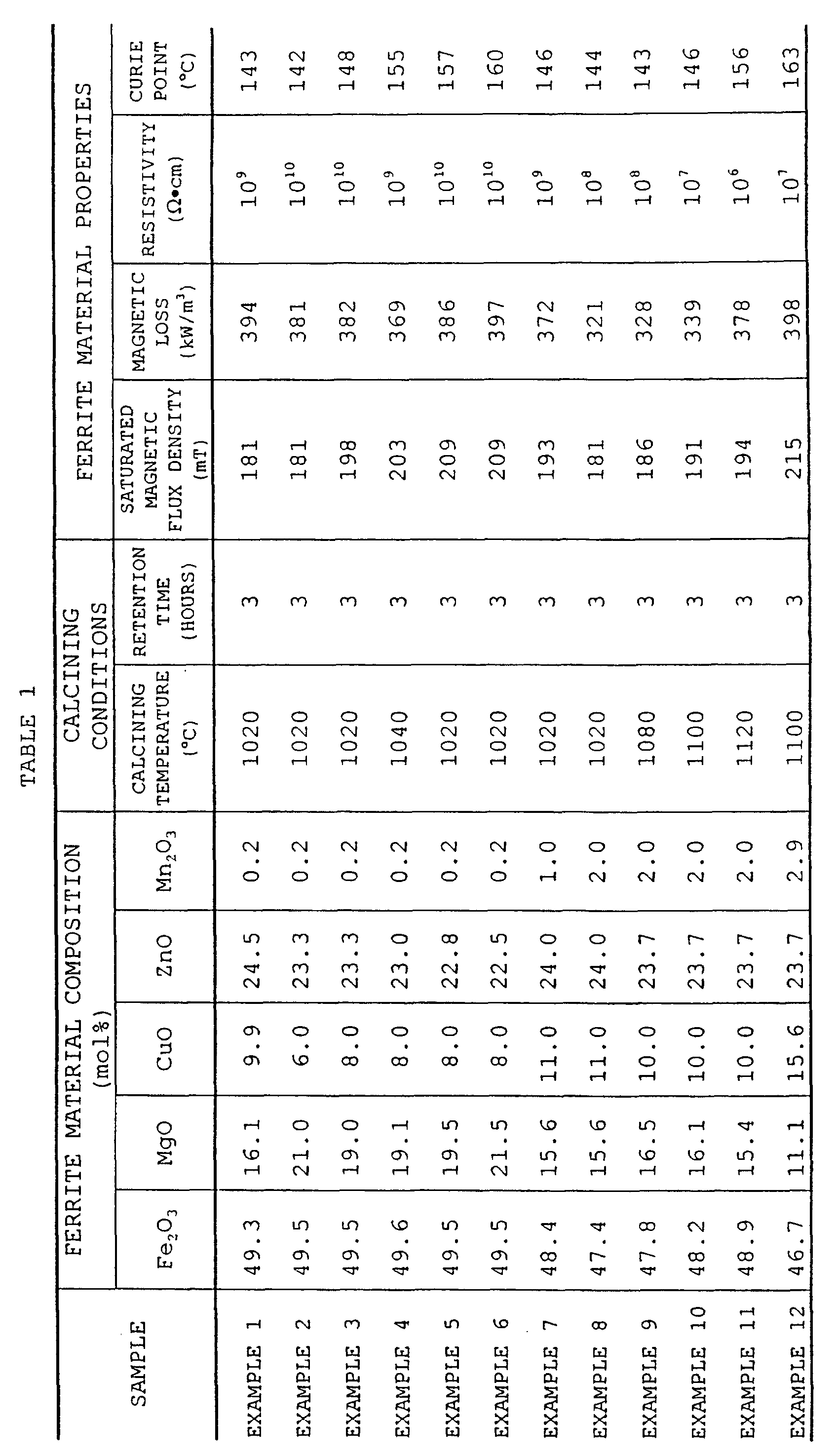 Figure 00110001