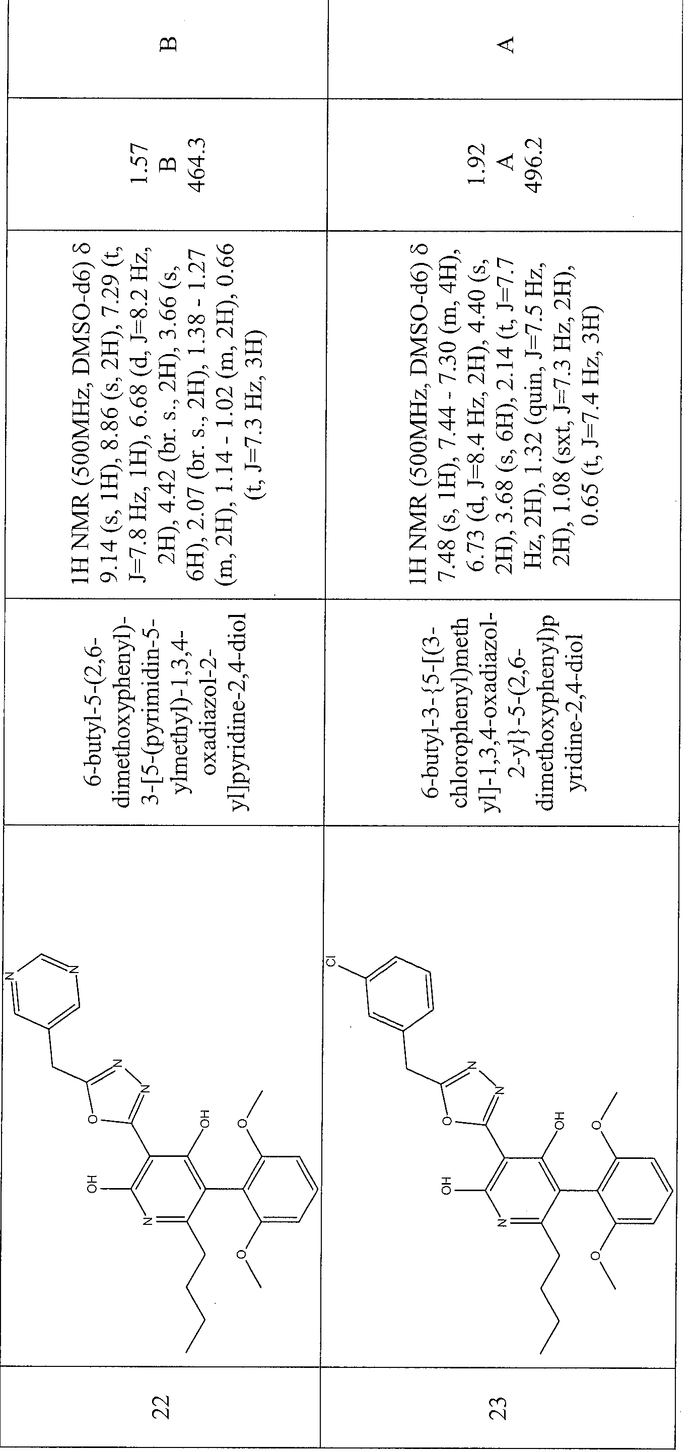 Figure imgf000129_0001