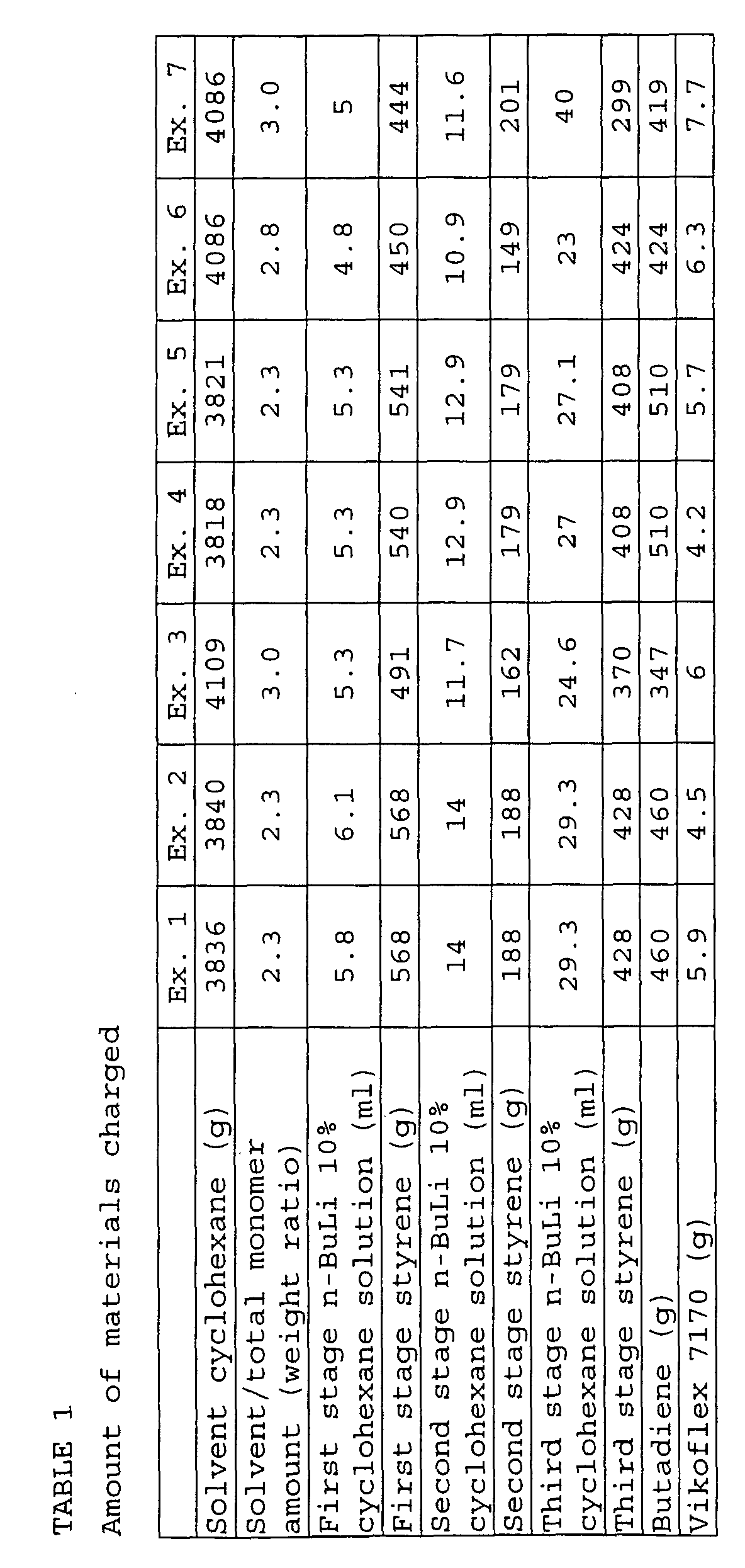 Figure 00510001