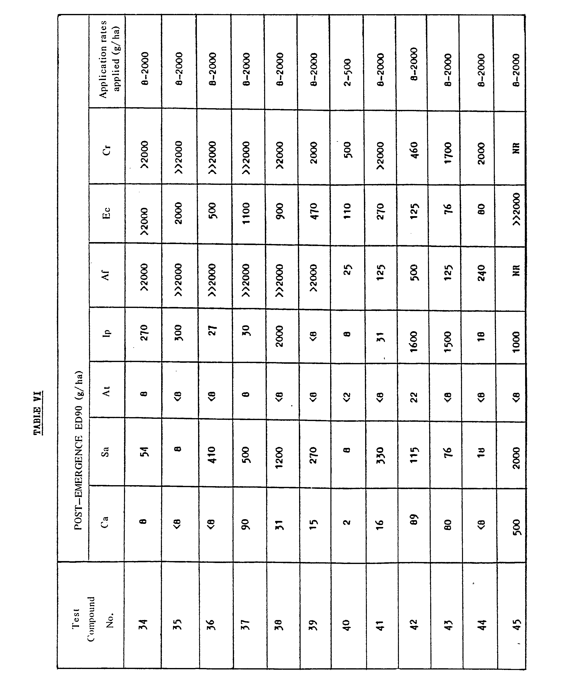 Figure imgb0032