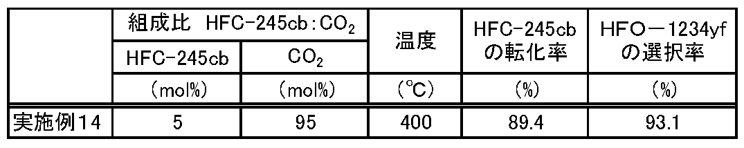 Figure JPOXMLDOC01-appb-T000005