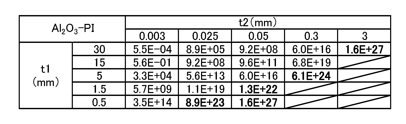 Figure JPOXMLDOC01-appb-T000007