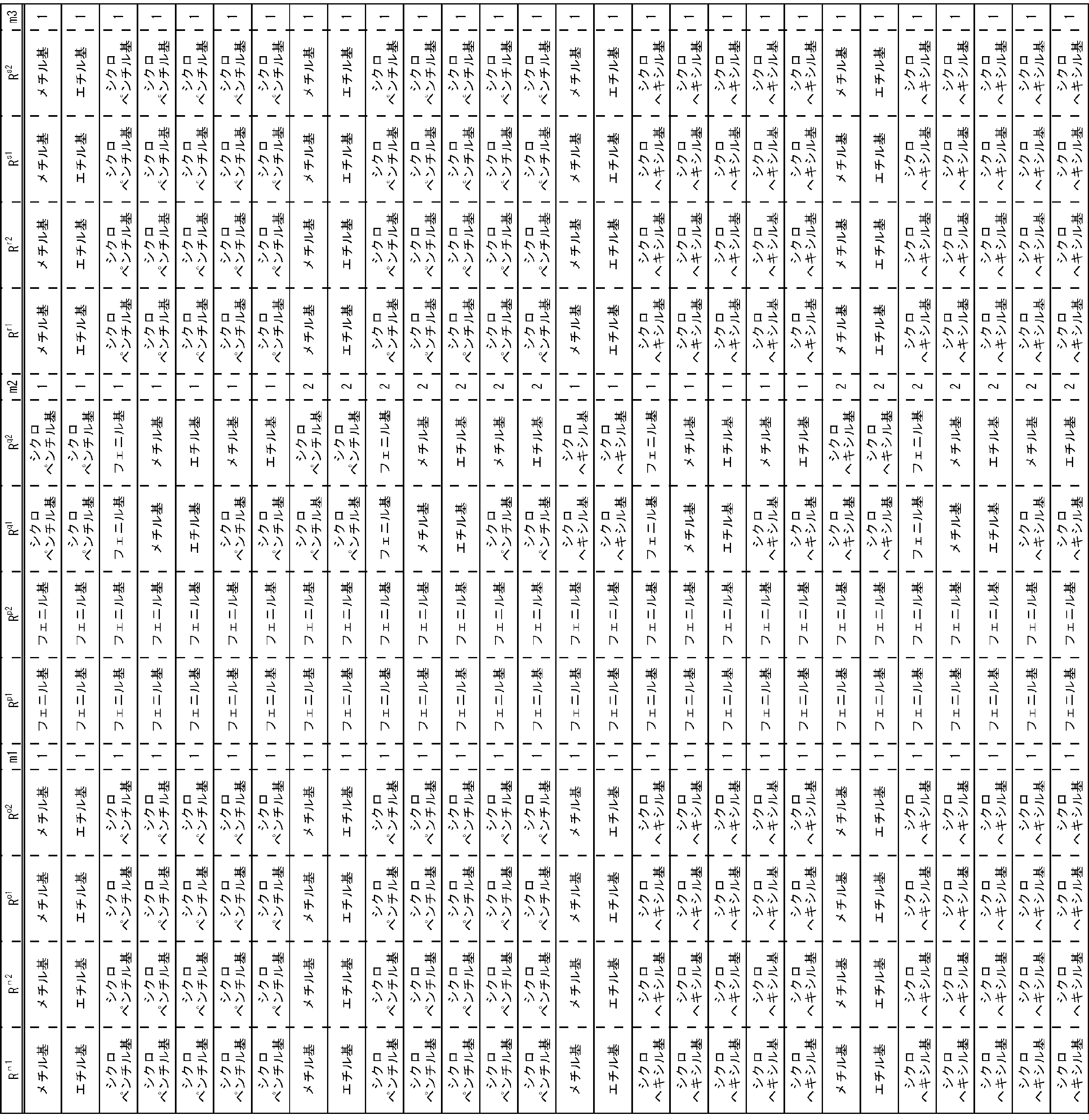 Figure JPOXMLDOC01-appb-T000058