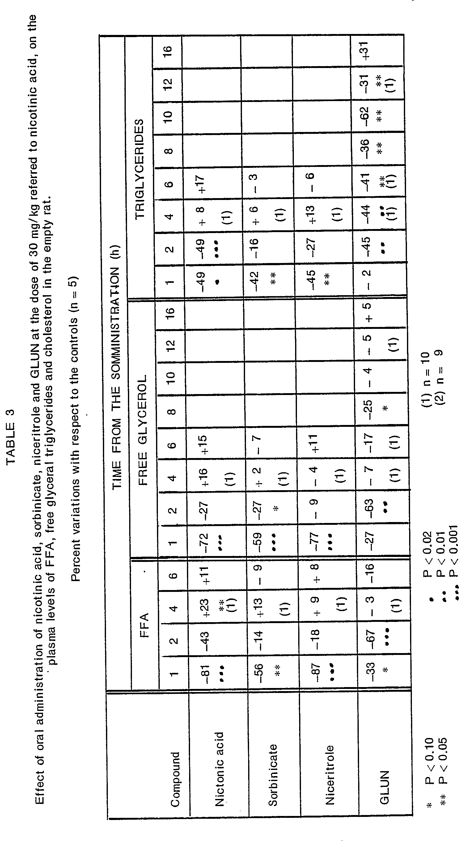 Figure imgb0011