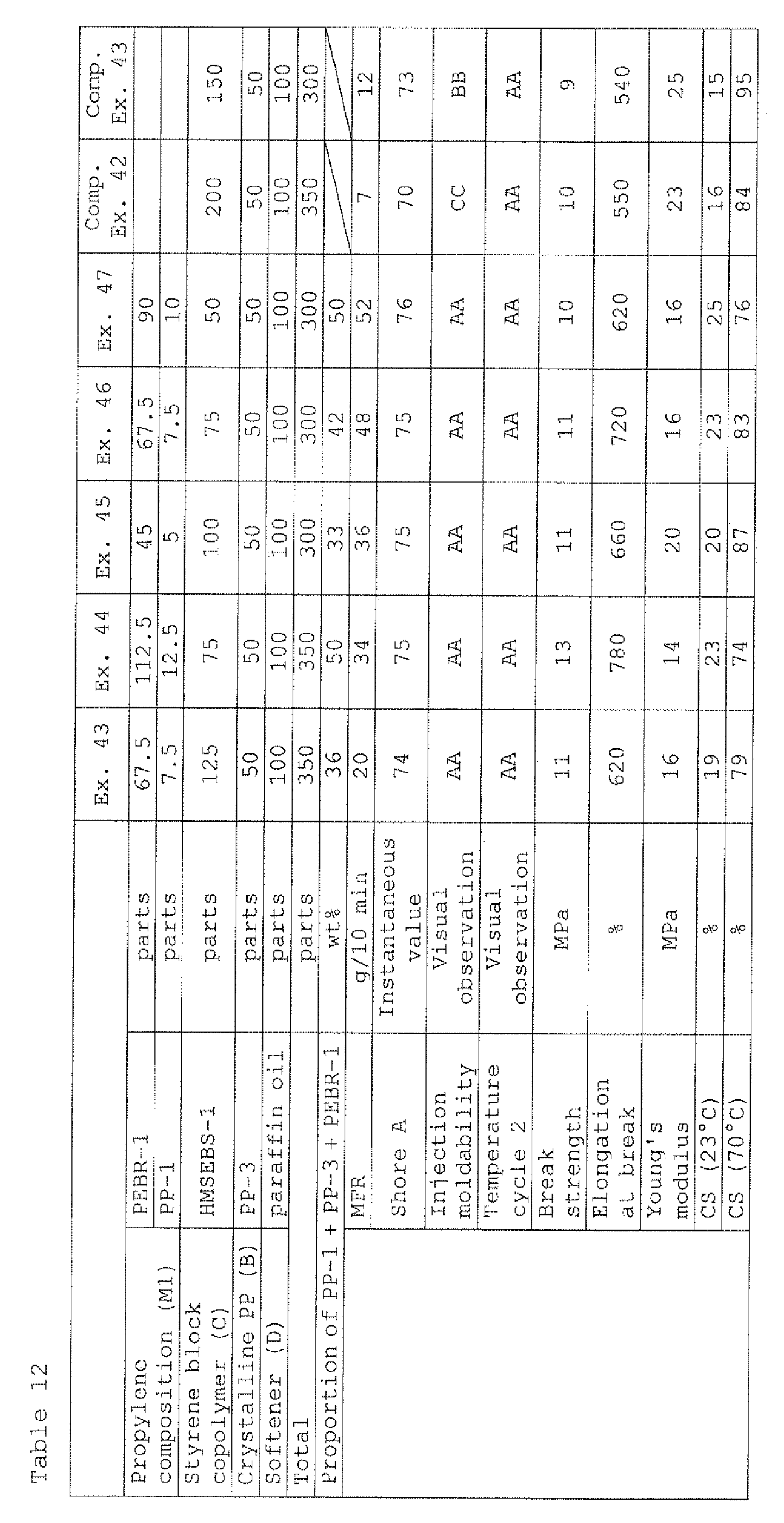 Figure imgb0009