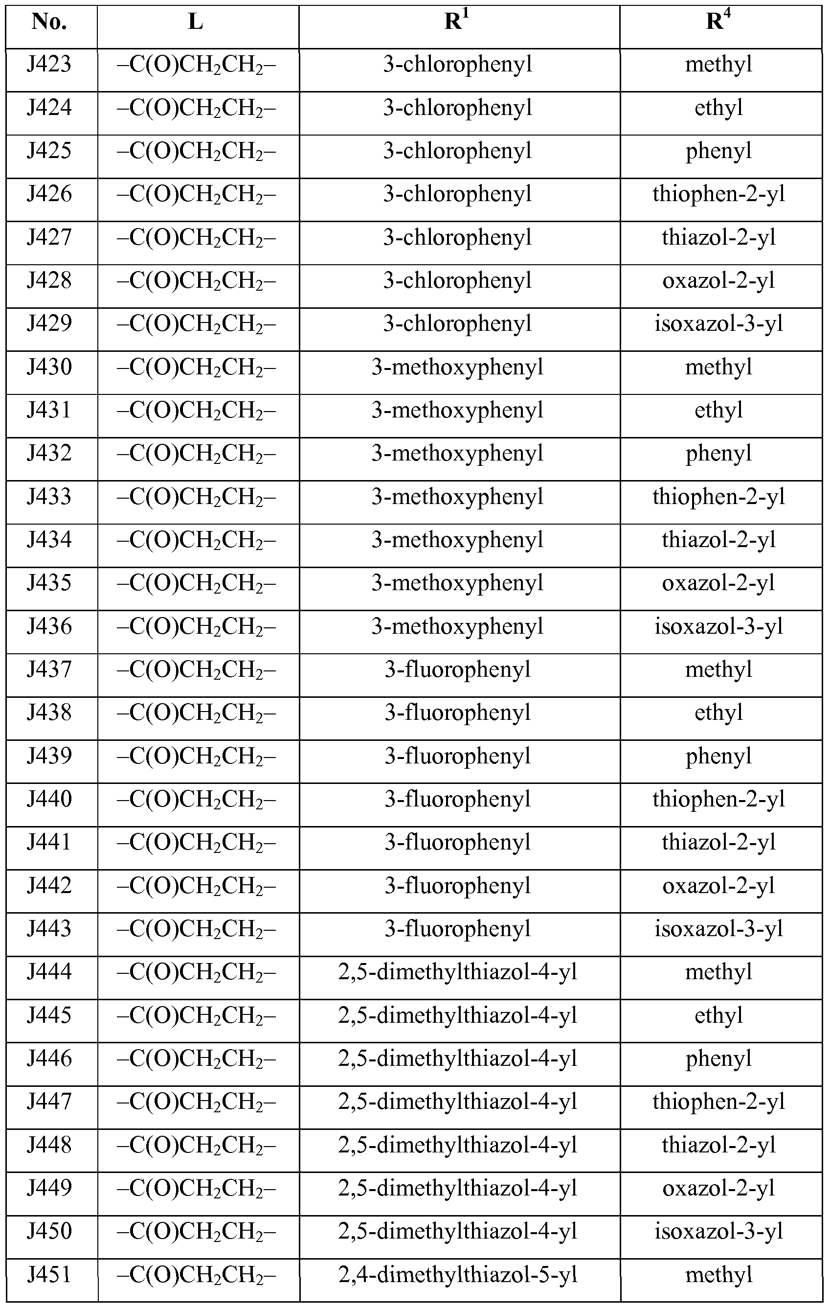 Figure imgf000096_0001