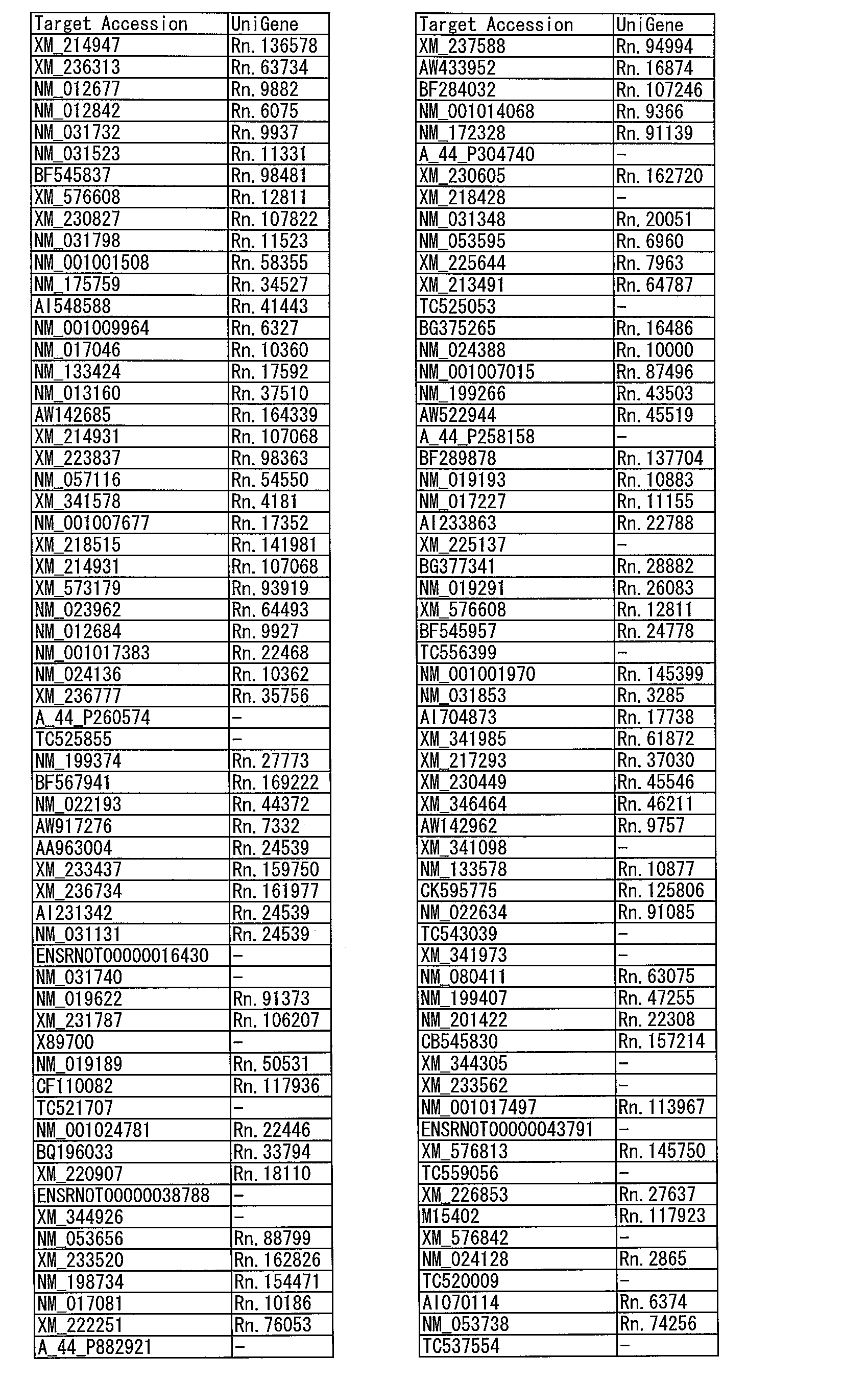 Figure JPOXMLDOC01-appb-T000016